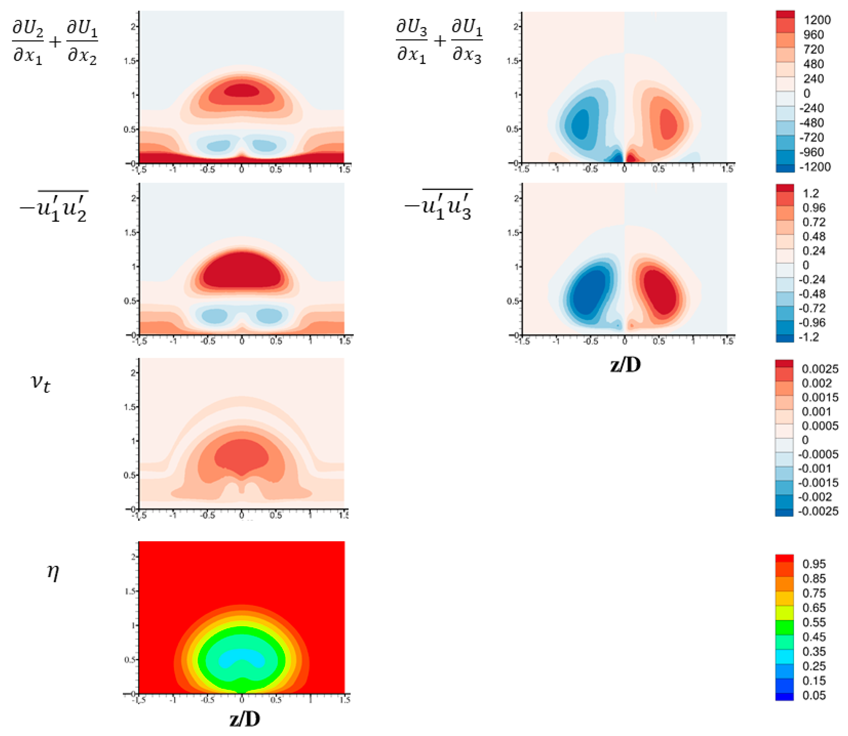 Inventions 05 00013 g009 Inventions 05 00013 g009