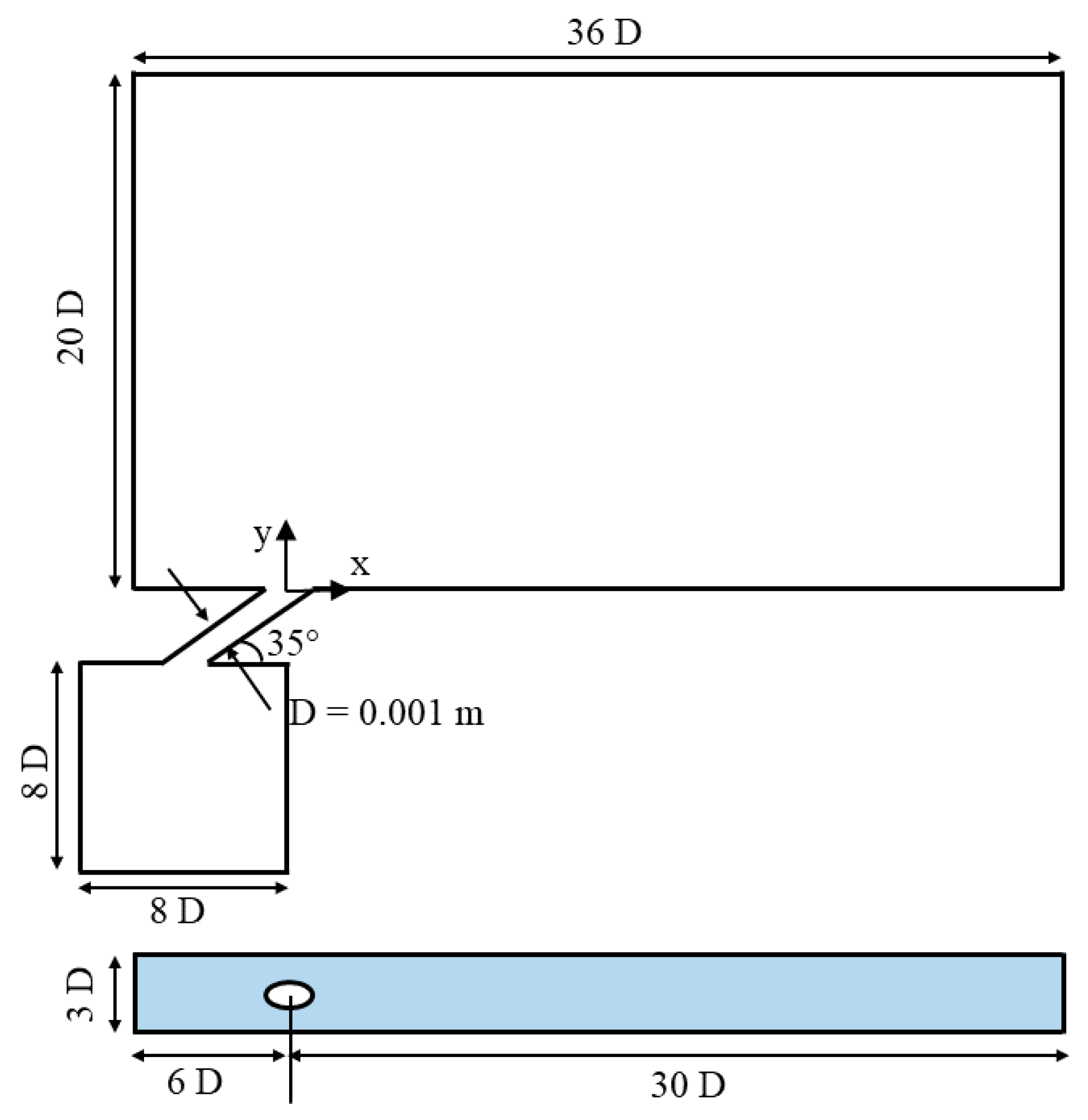 Inventions 05 00013 g017 Inventions 05 00013 g017