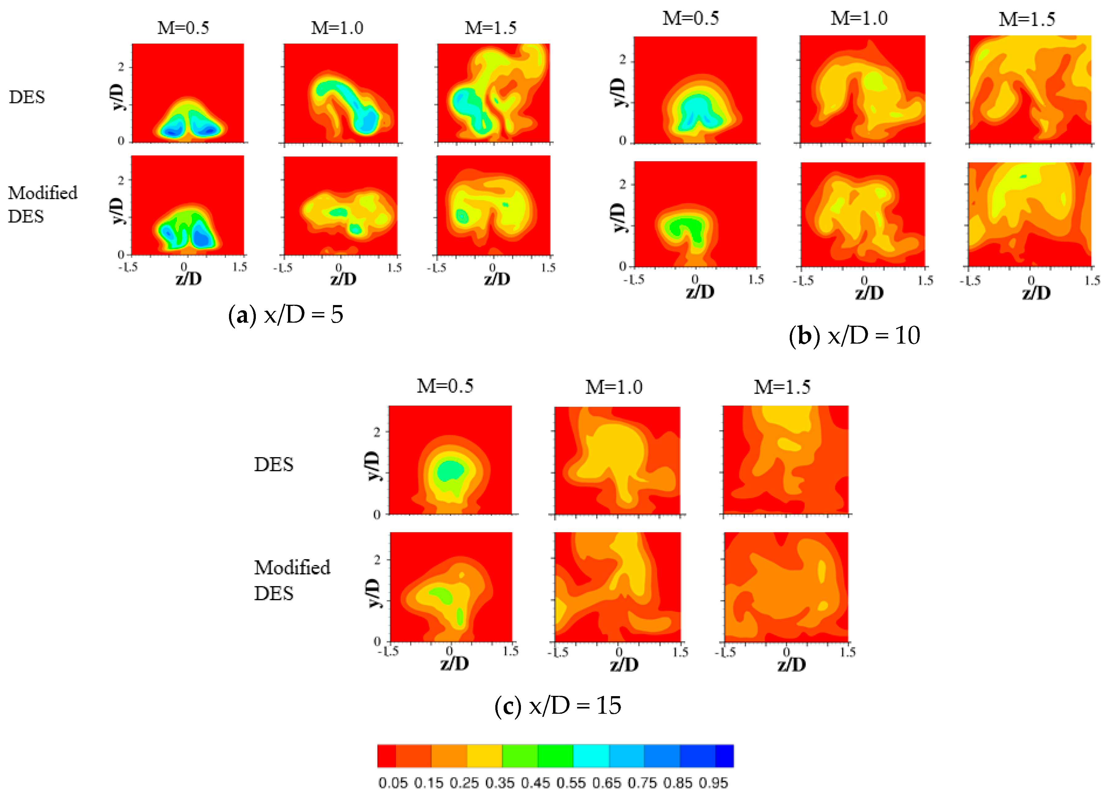 Inventions 05 00013 g020 Inventions 05 00013 g020