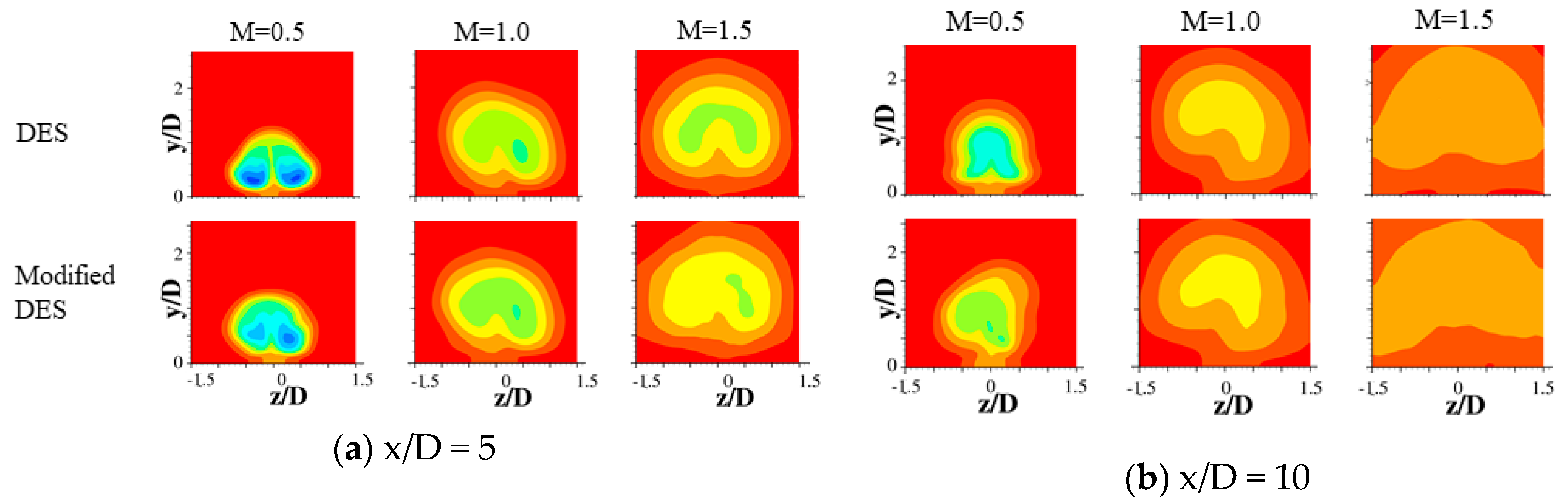 Inventions 05 00013 g022a Inventions 05 00013 g022a