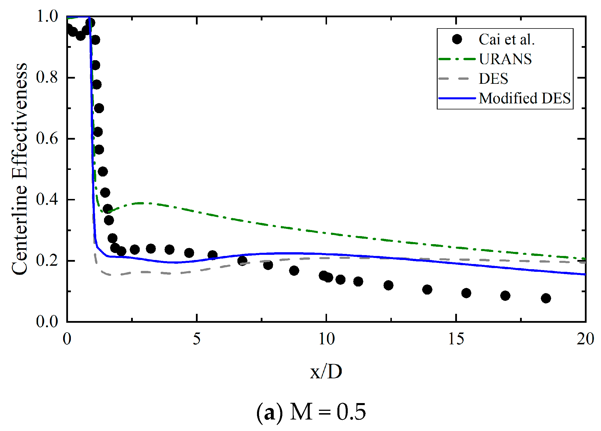 Inventions 05 00013 g024a Inventions 05 00013 g024a