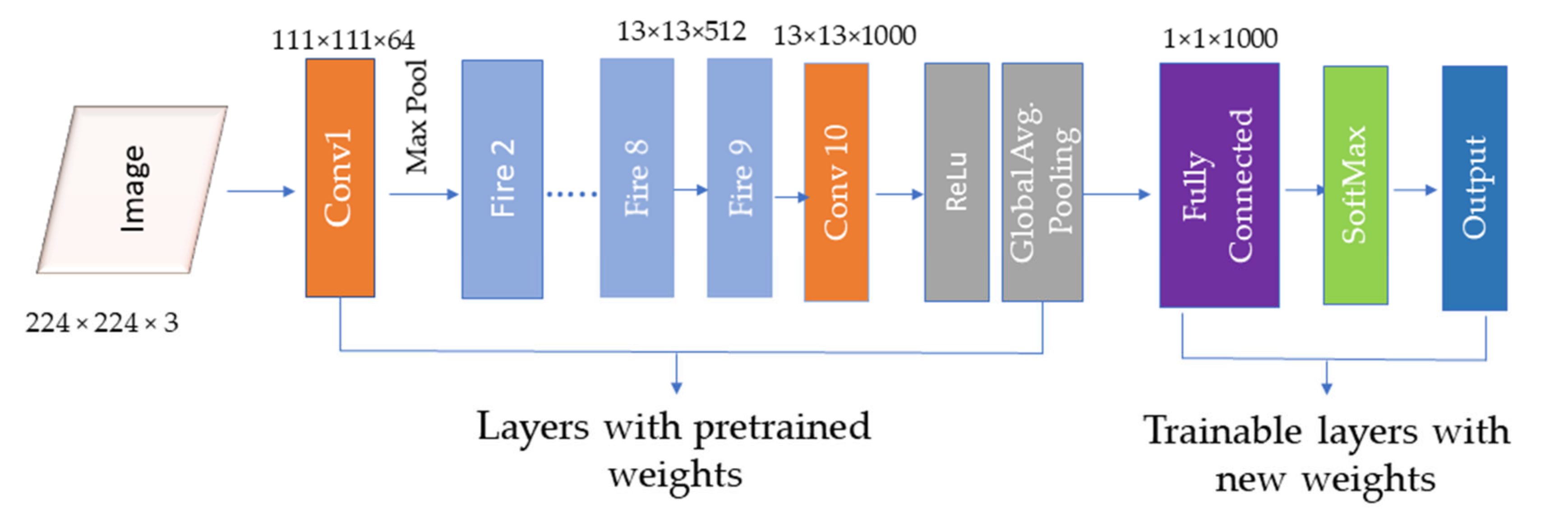 Inventions 05 00016 g002