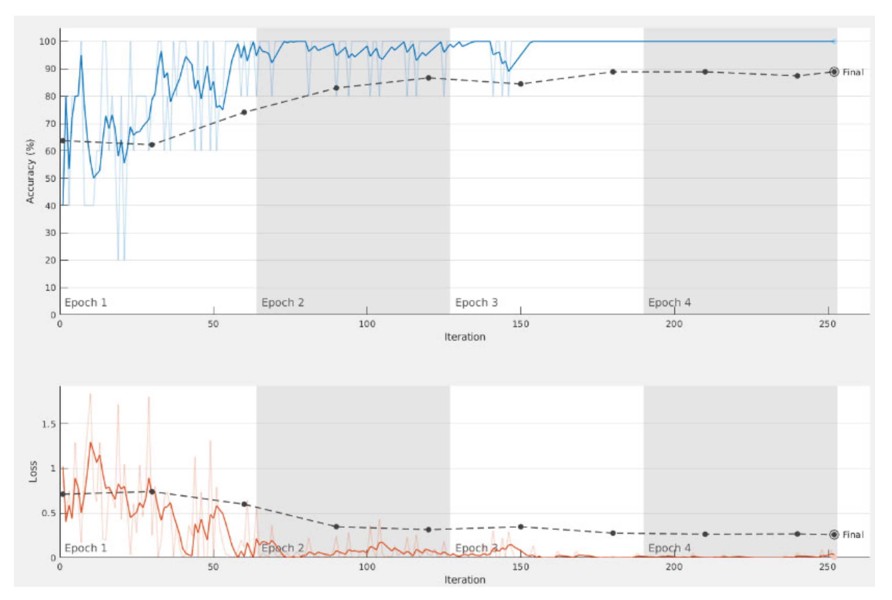Inventions 05 00016 g009