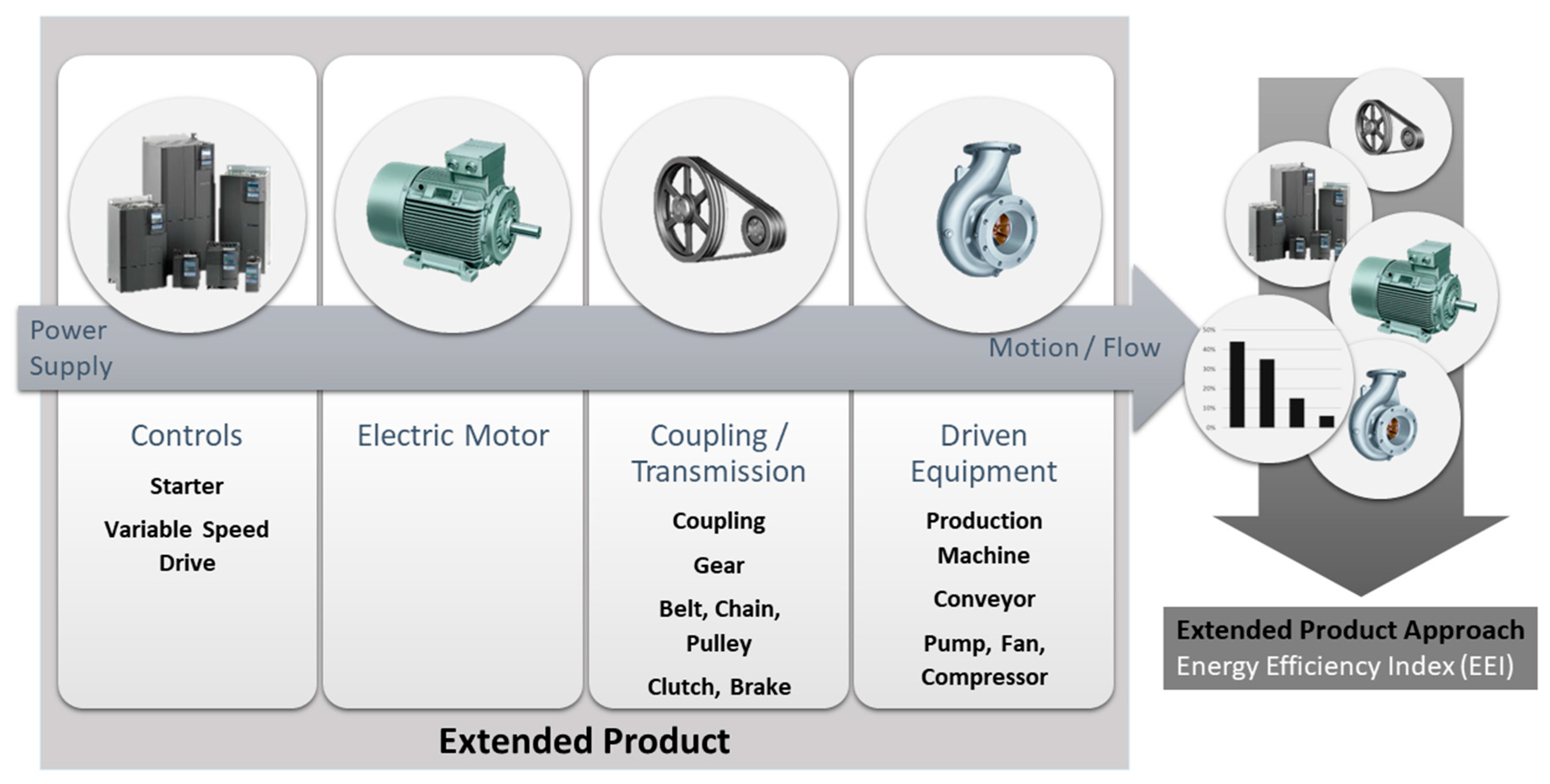 Inventions 05 00020 g005 550