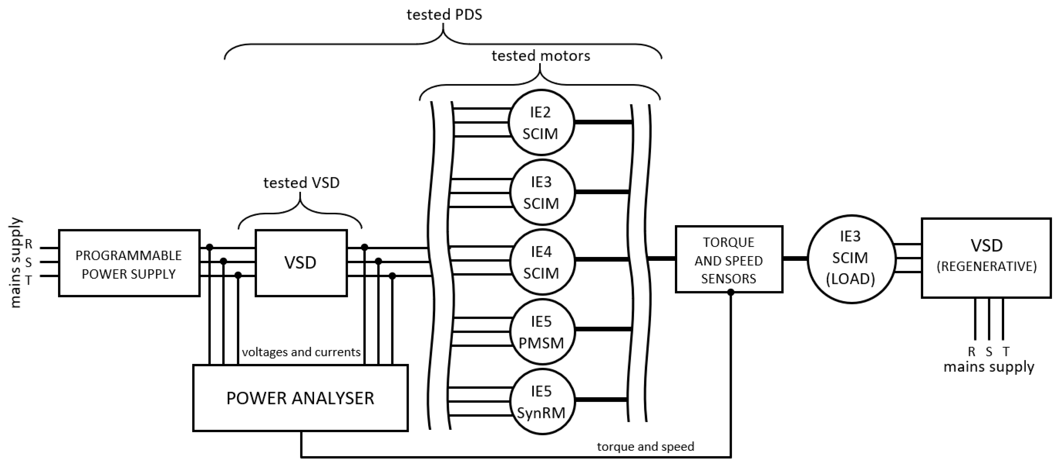 Inventions 05 00020 g008 550