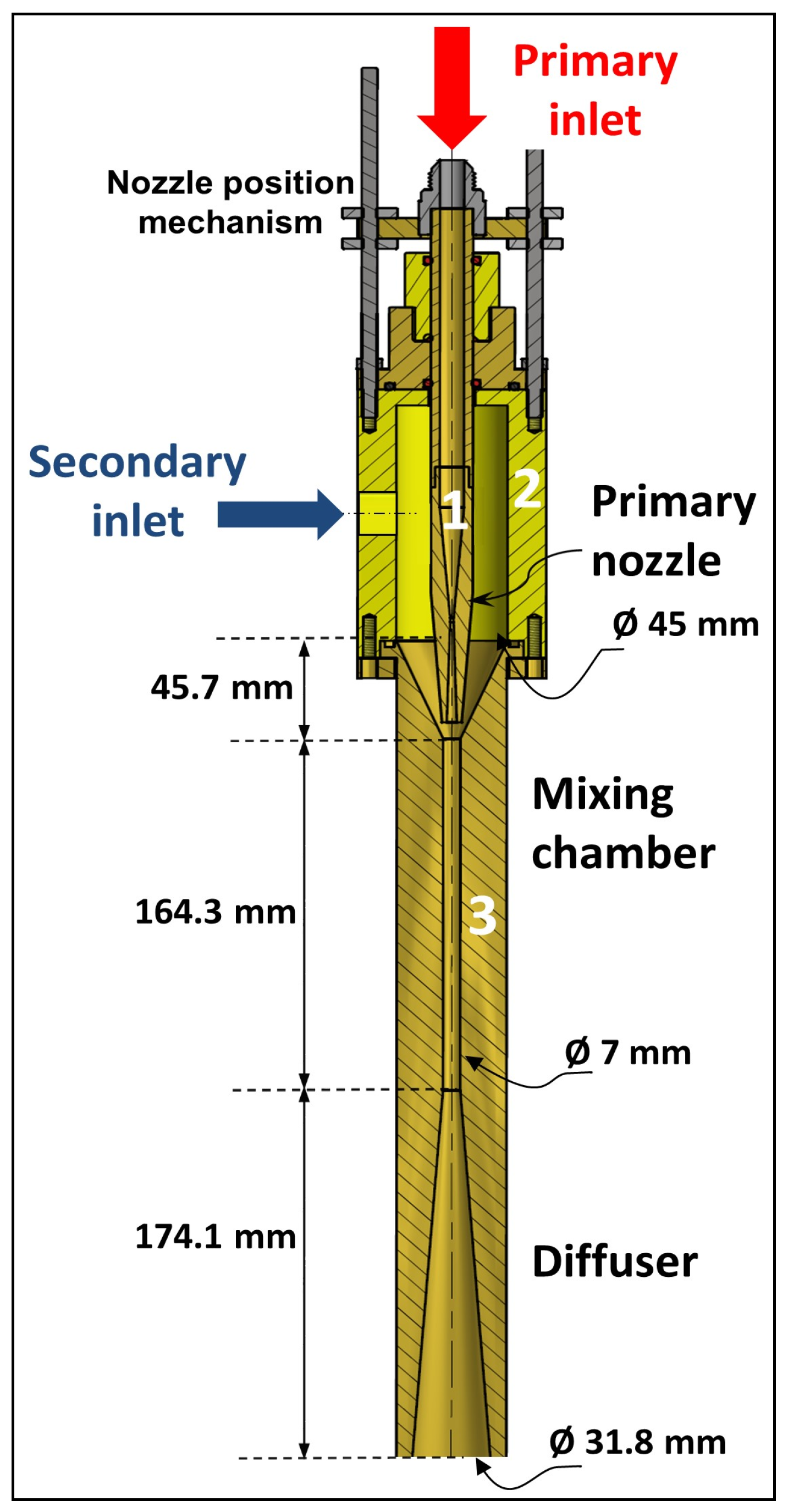 Inventions Free FullText Experimental Performance of a TwoPhase