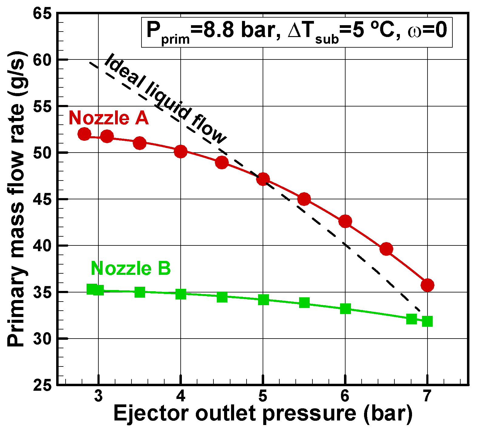Inventions 05 00023 g005