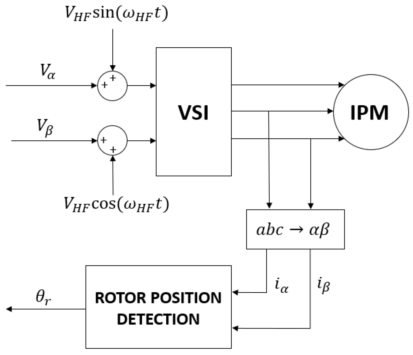 Inventions 05 00024 g001