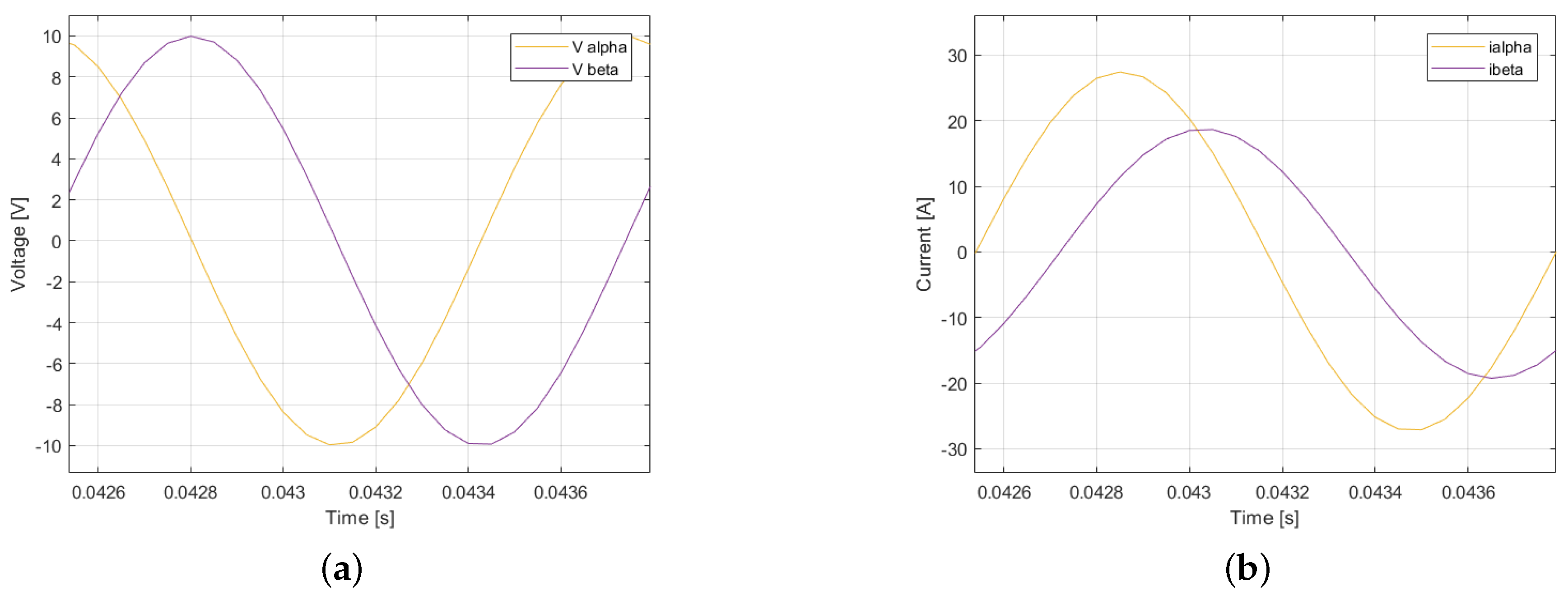 Inventions 05 00024 g007