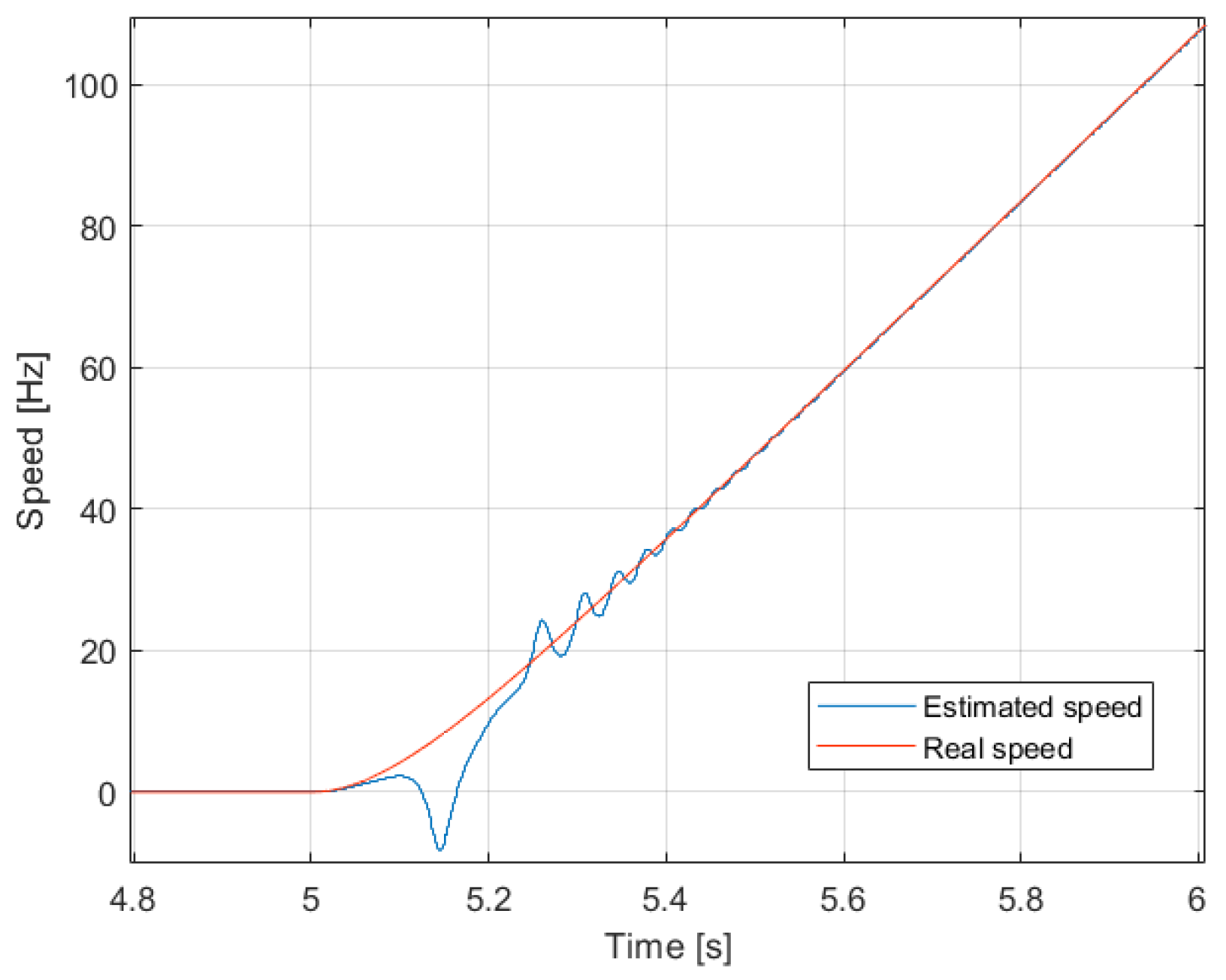 Inventions 05 00024 g009