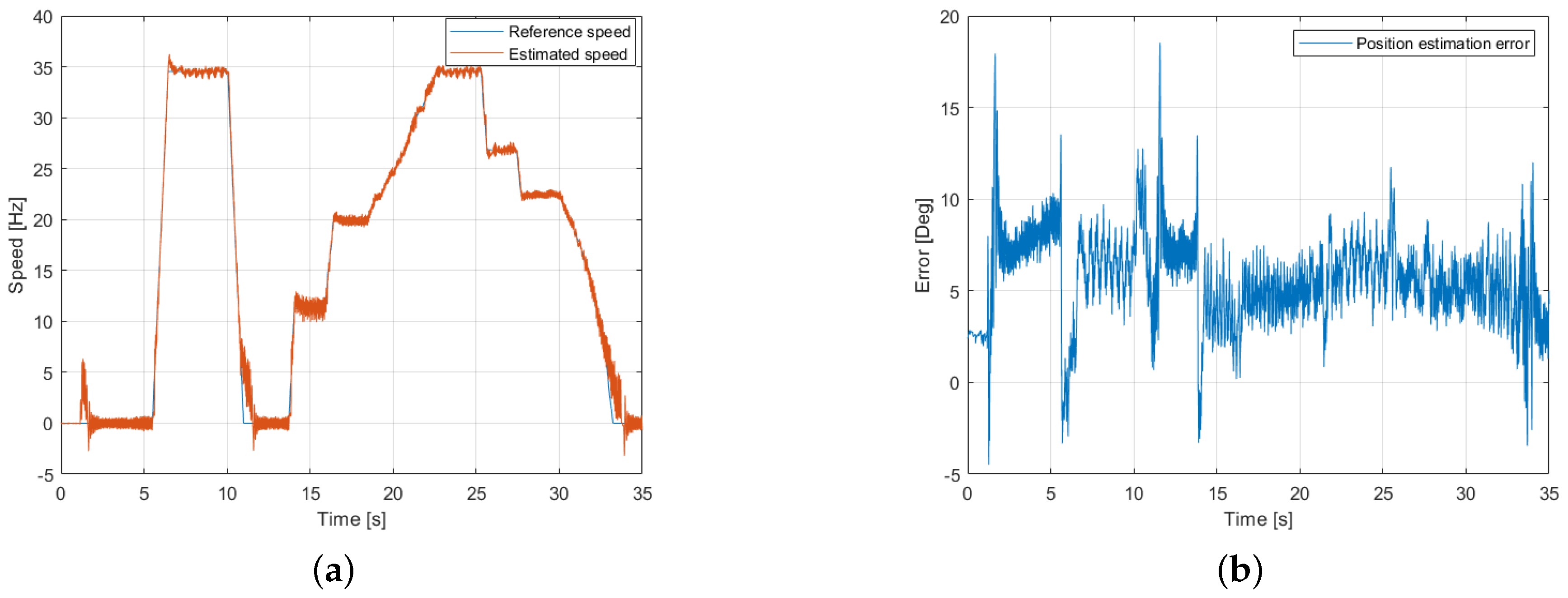 Inventions 05 00024 g013