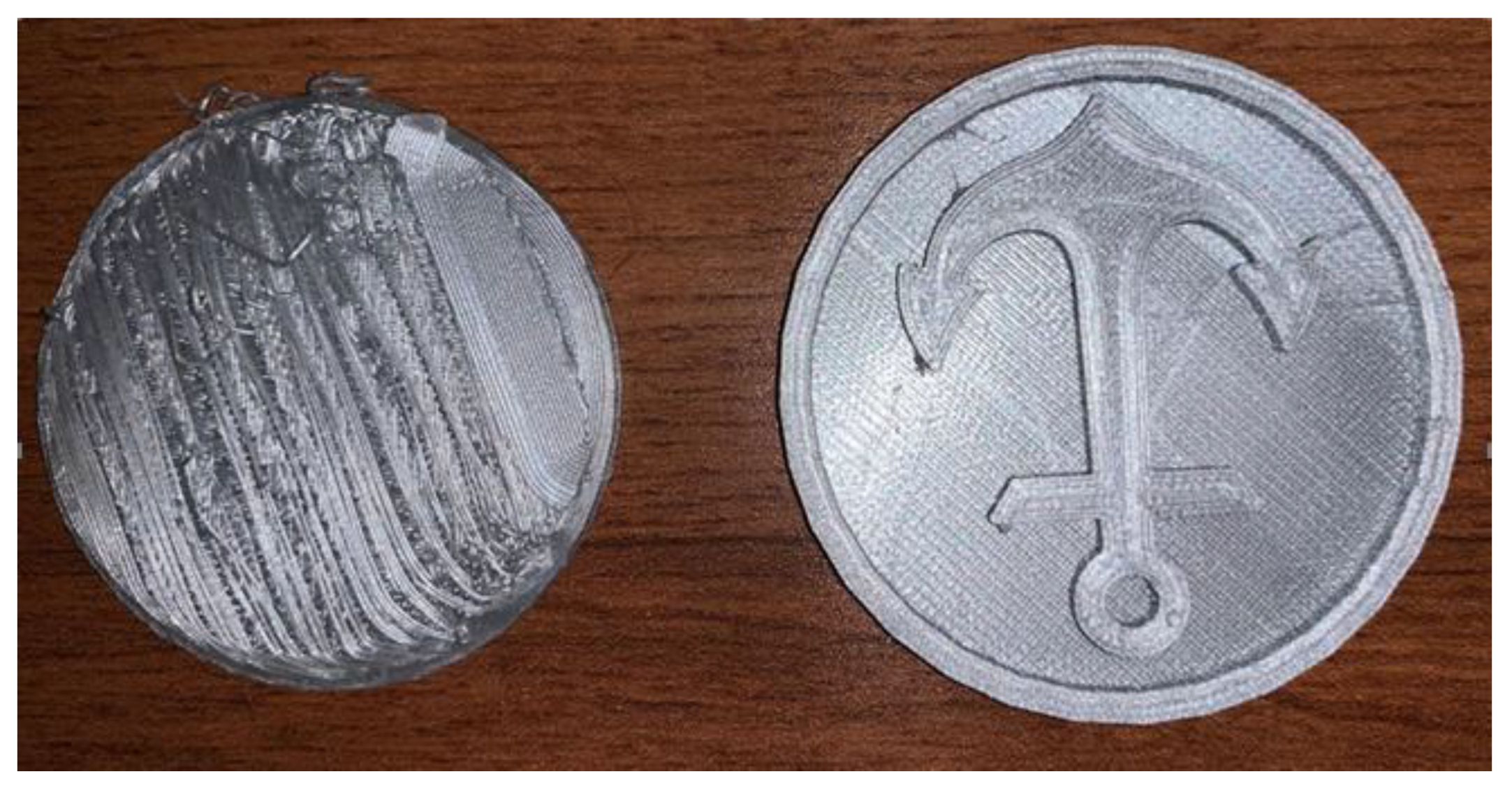 Inventions 05 00025 g003 Inventions 05 00025 g003