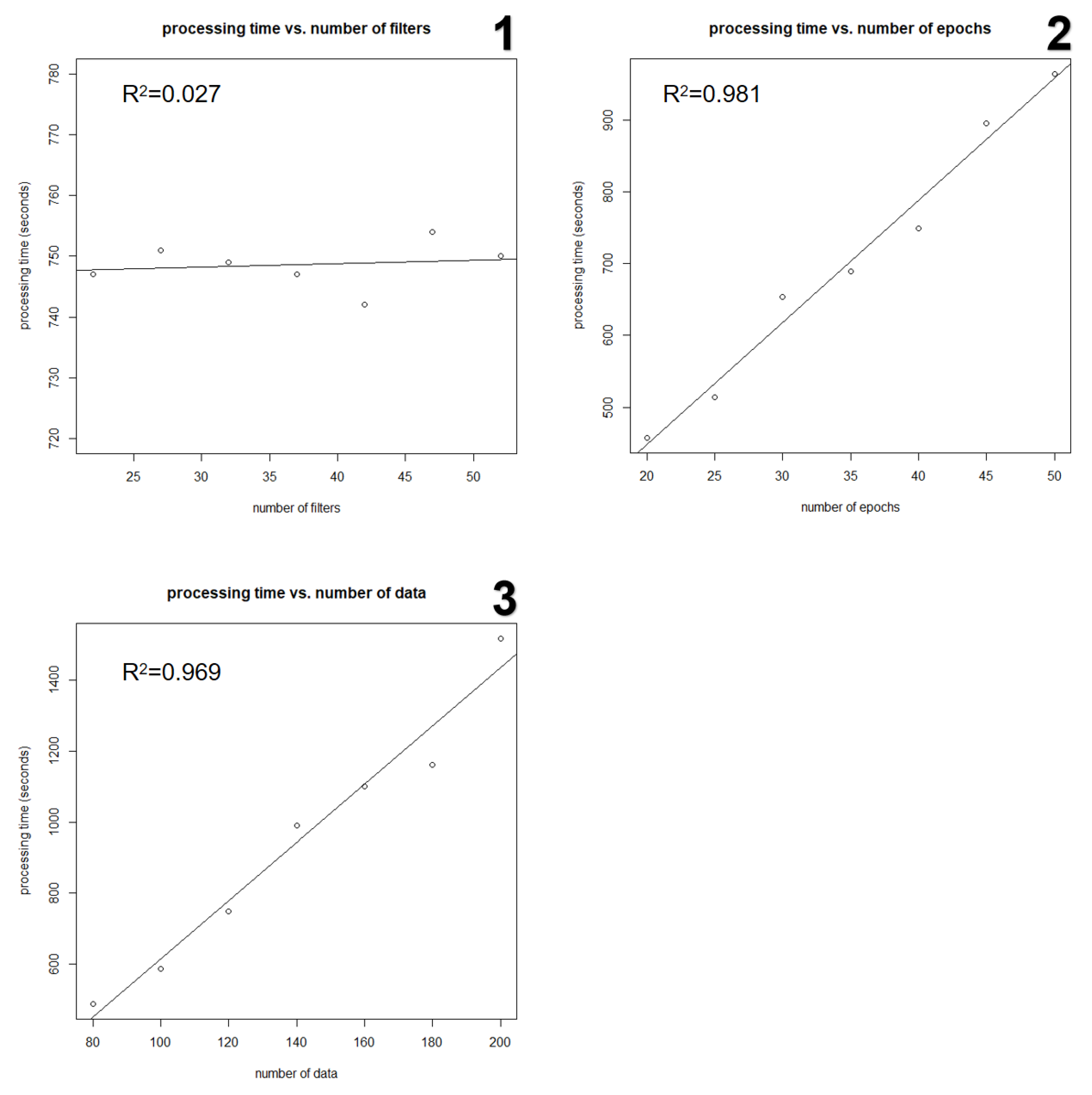 Inventions 05 00025 g005 Inventions 05 00025 g005