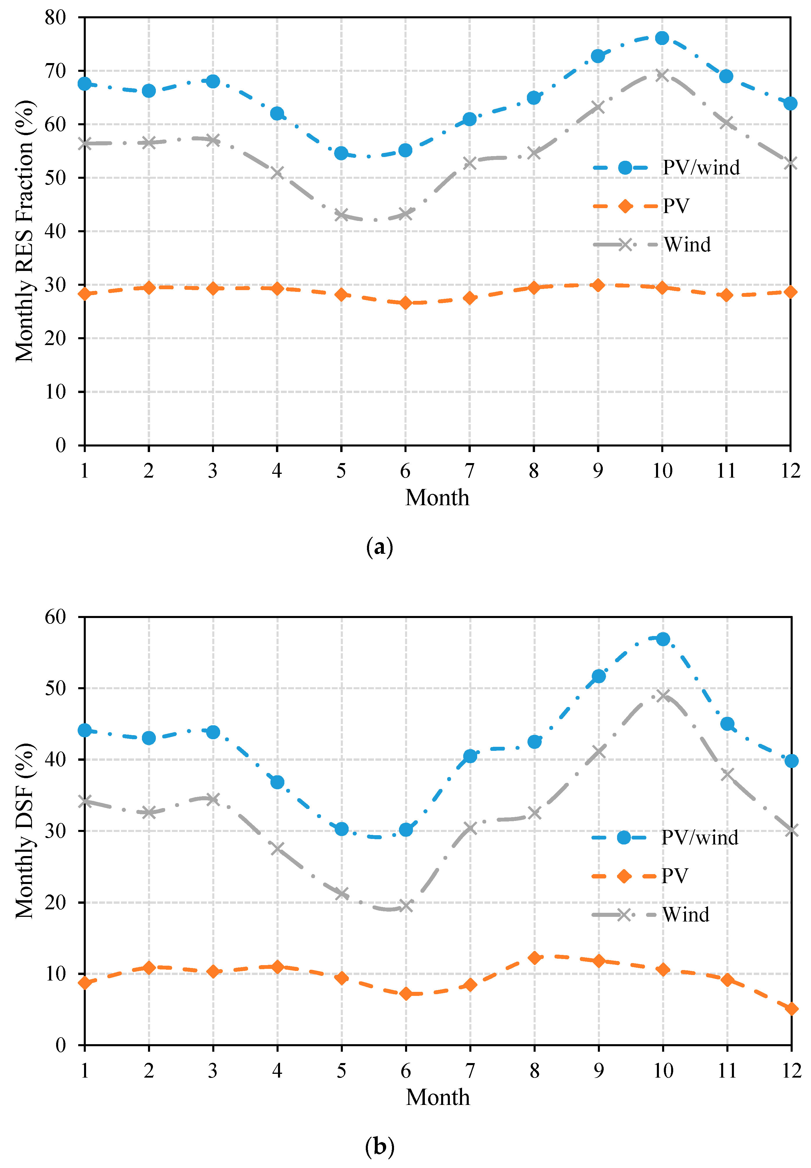 Inventions 05 00027 g005