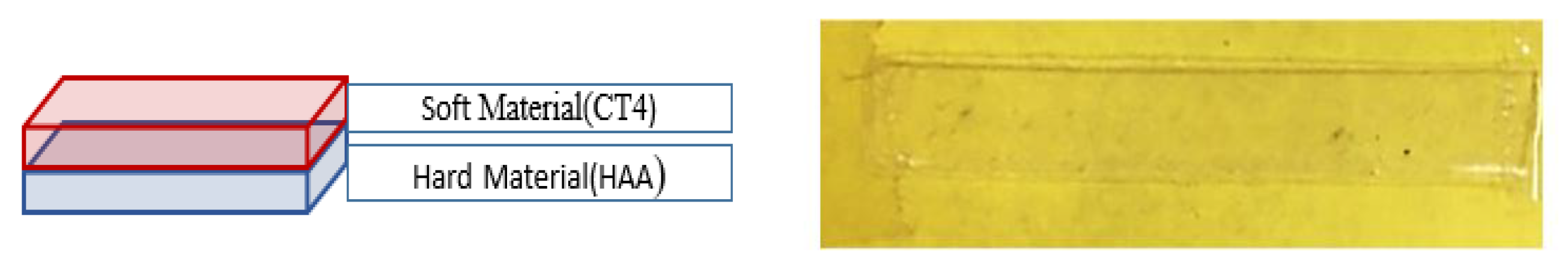 Inventions 05 00029 g008 550