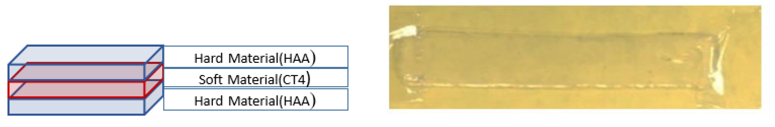 Inventions 05 00029 g009 550