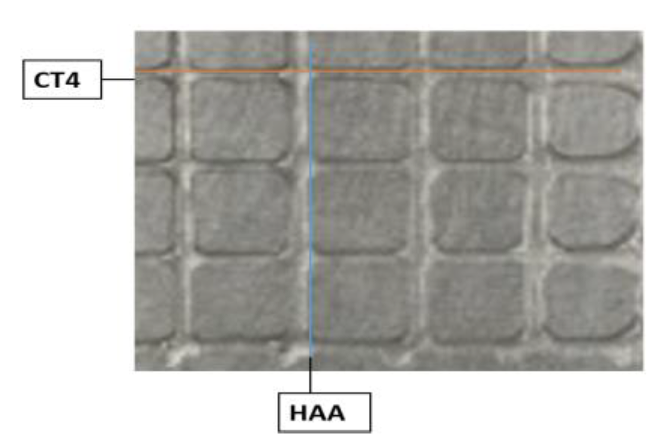 Inventions 05 00029 g010 550