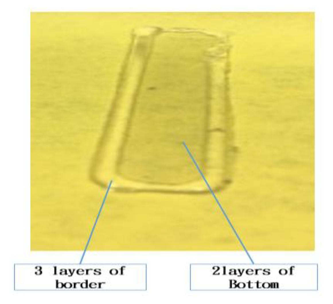 Inventions 05 00029 g011 550