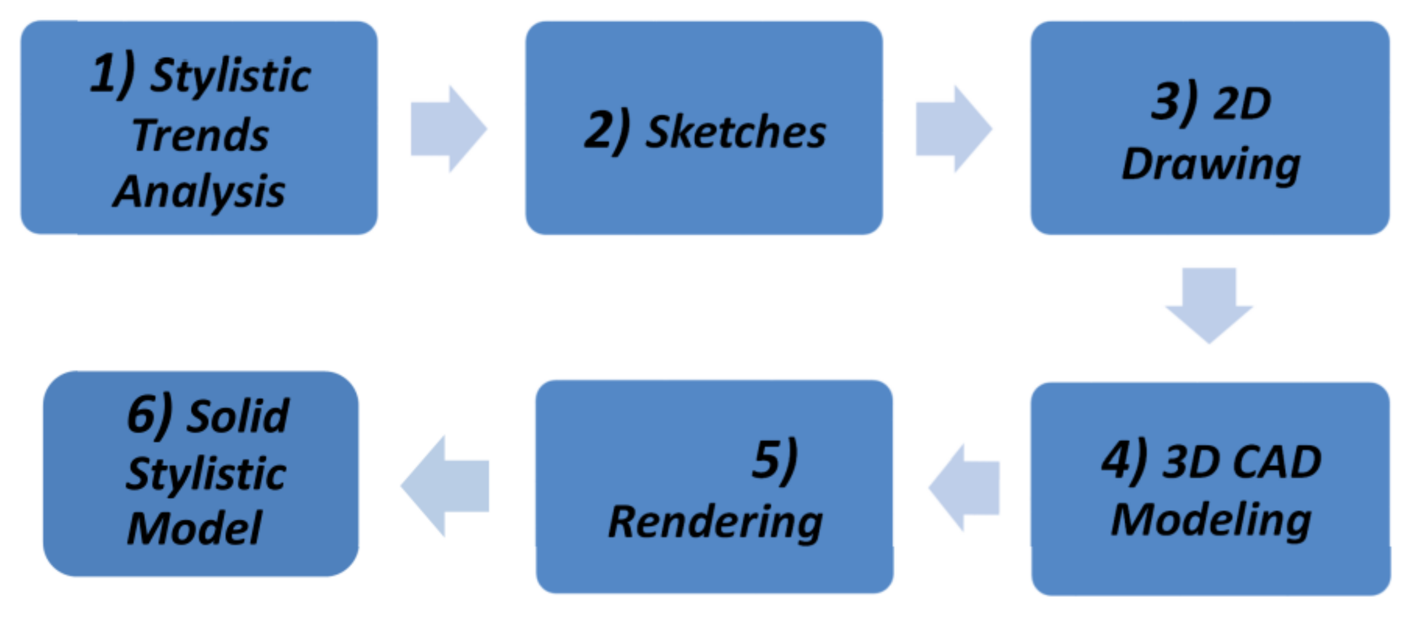 Inventions 05 00030 g011