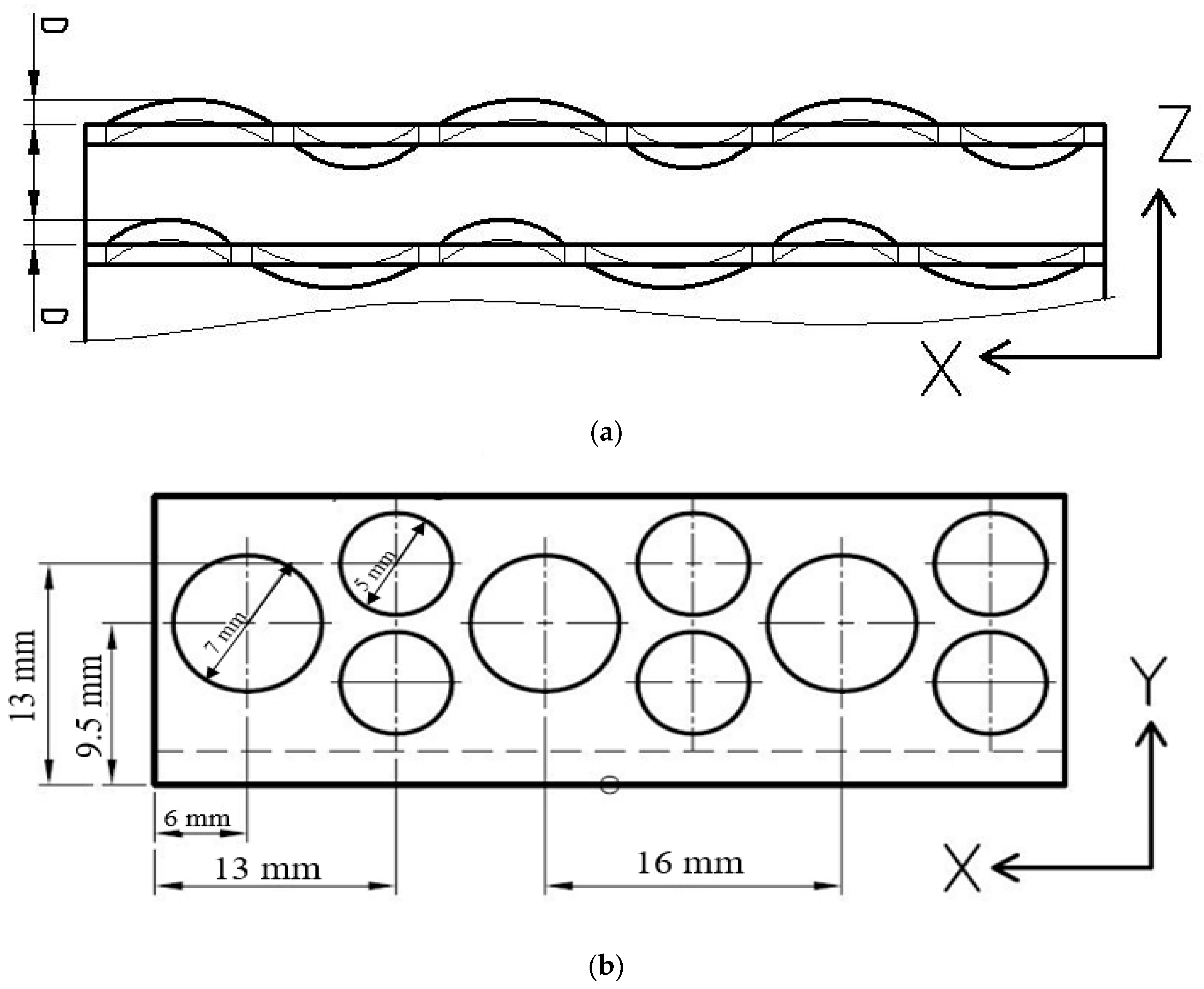 Inventions 05 00033 g002