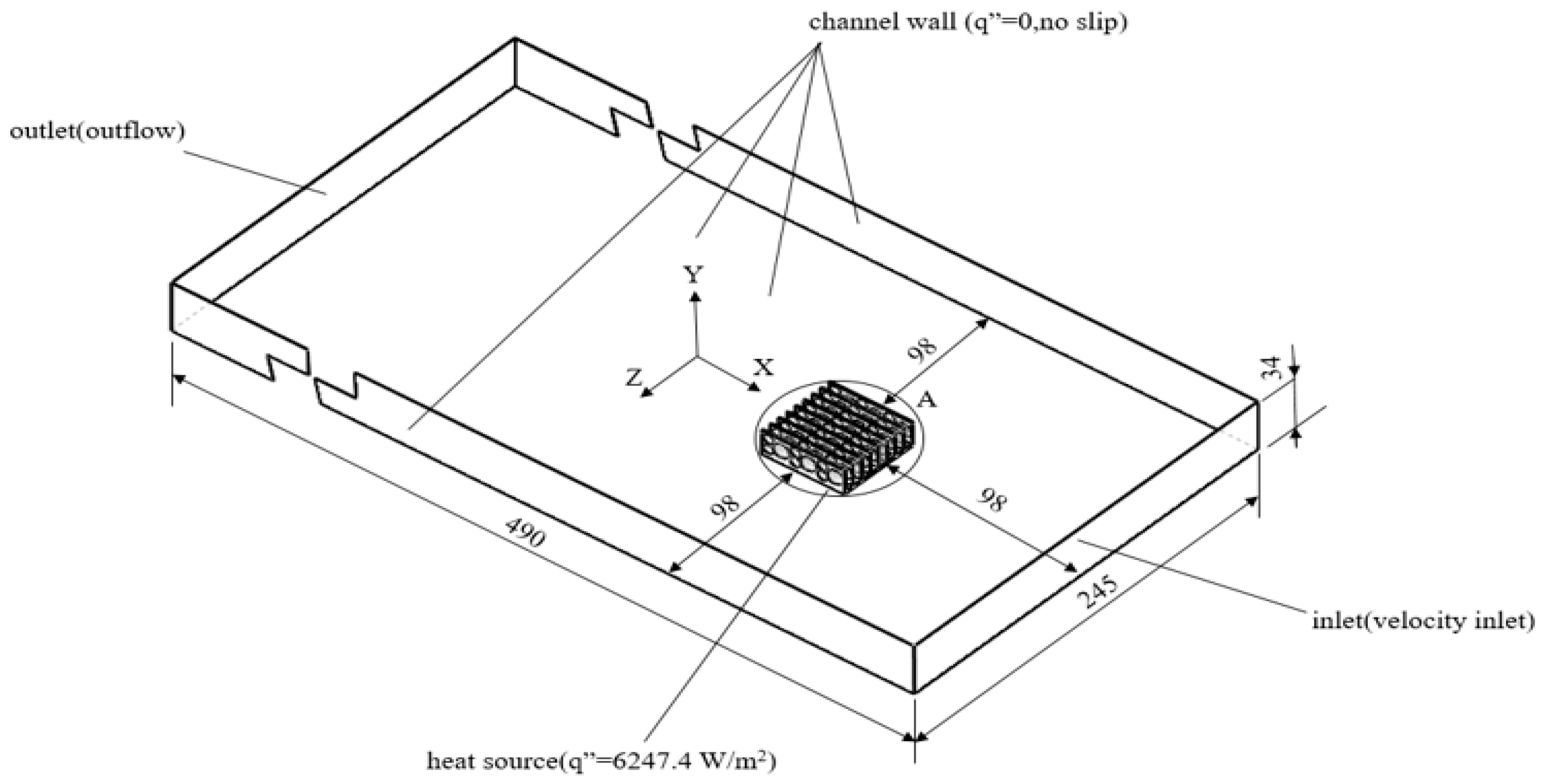 Inventions 05 00033 g003