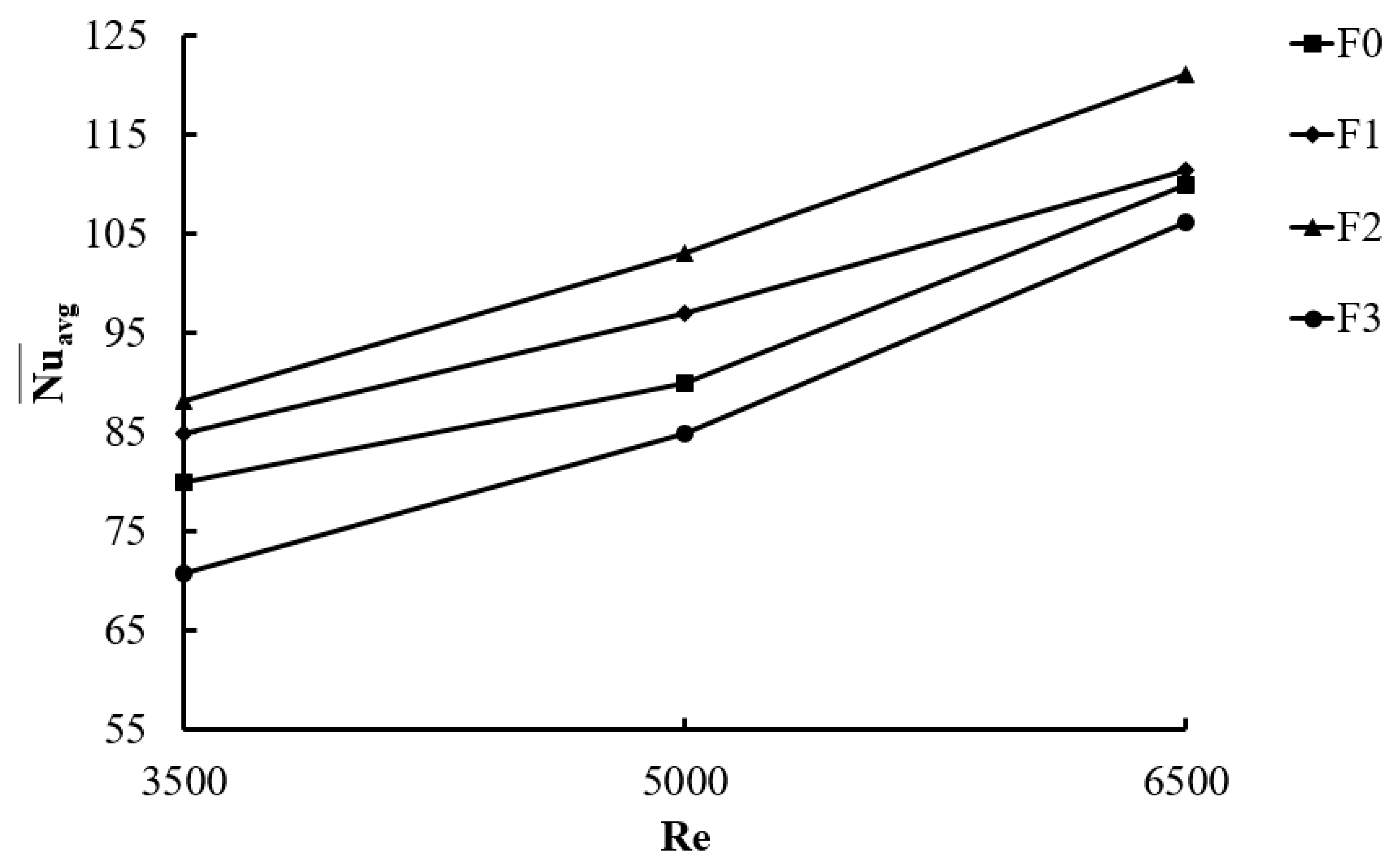 Inventions 05 00033 g011