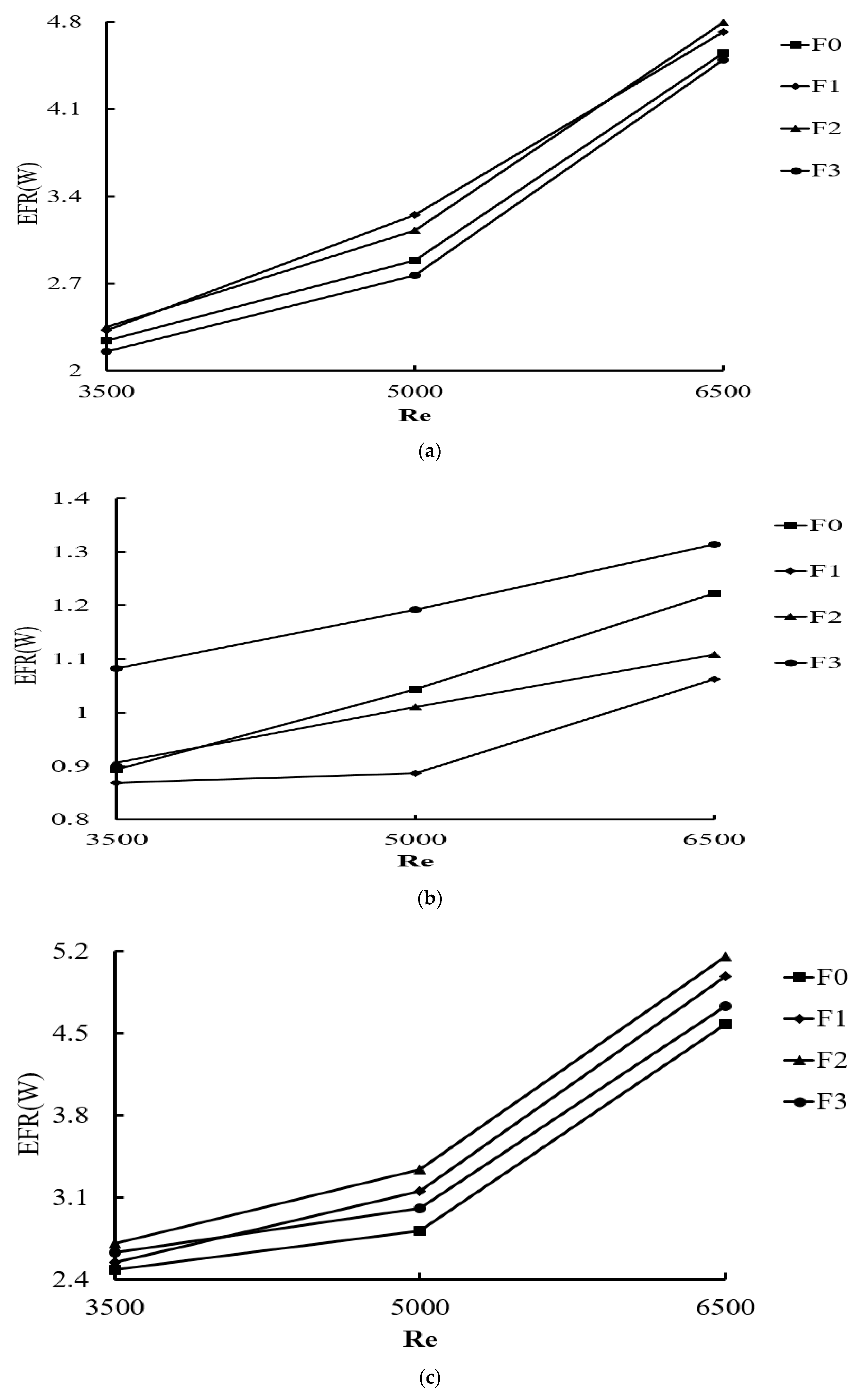 Inventions 05 00033 g012