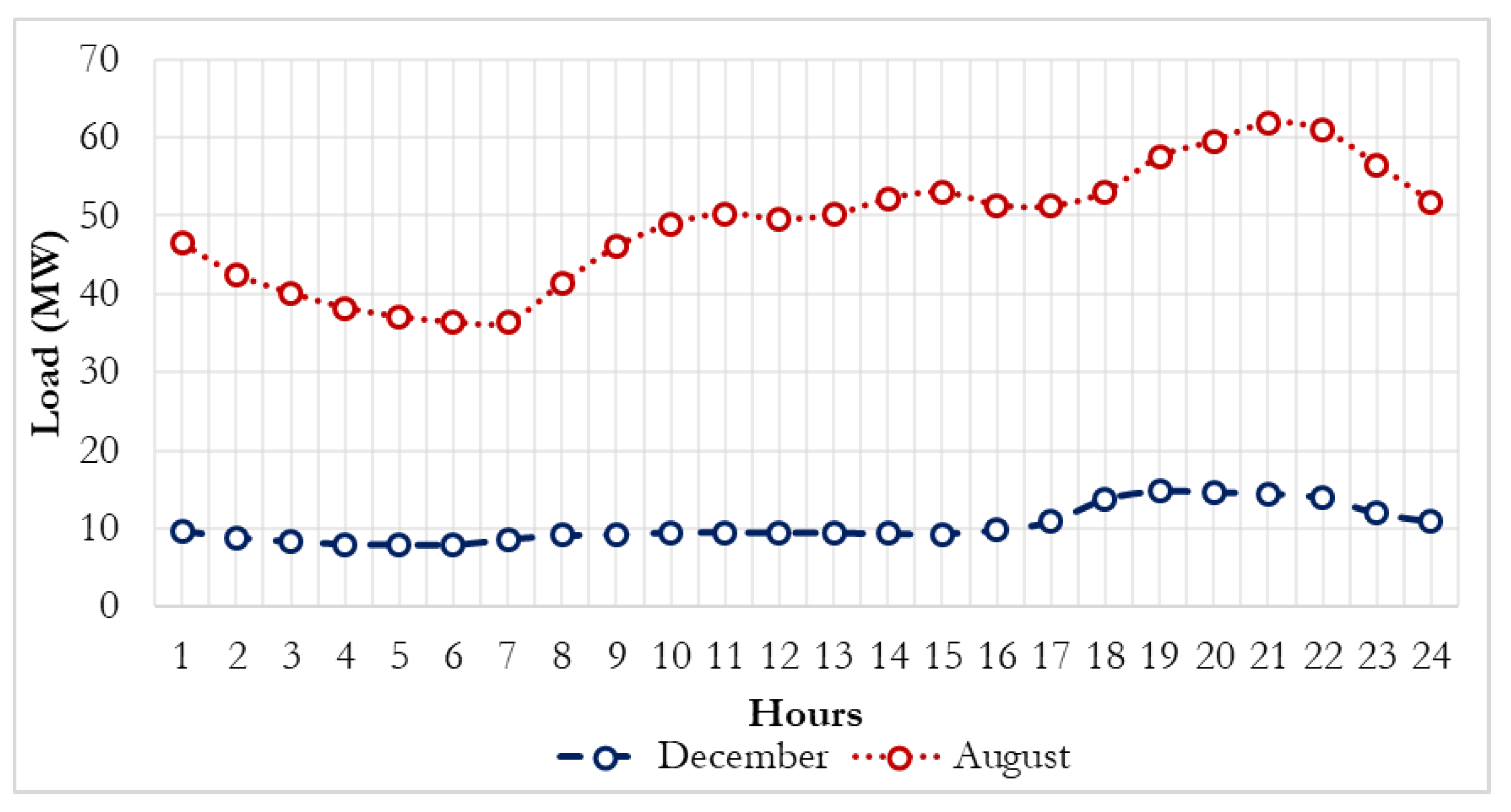 Inventions 05 00034 g002