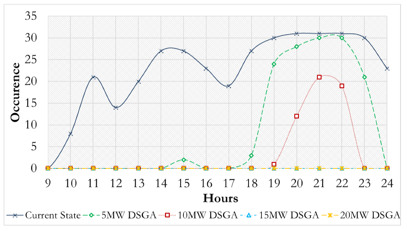 Inventions 05 00034 g004