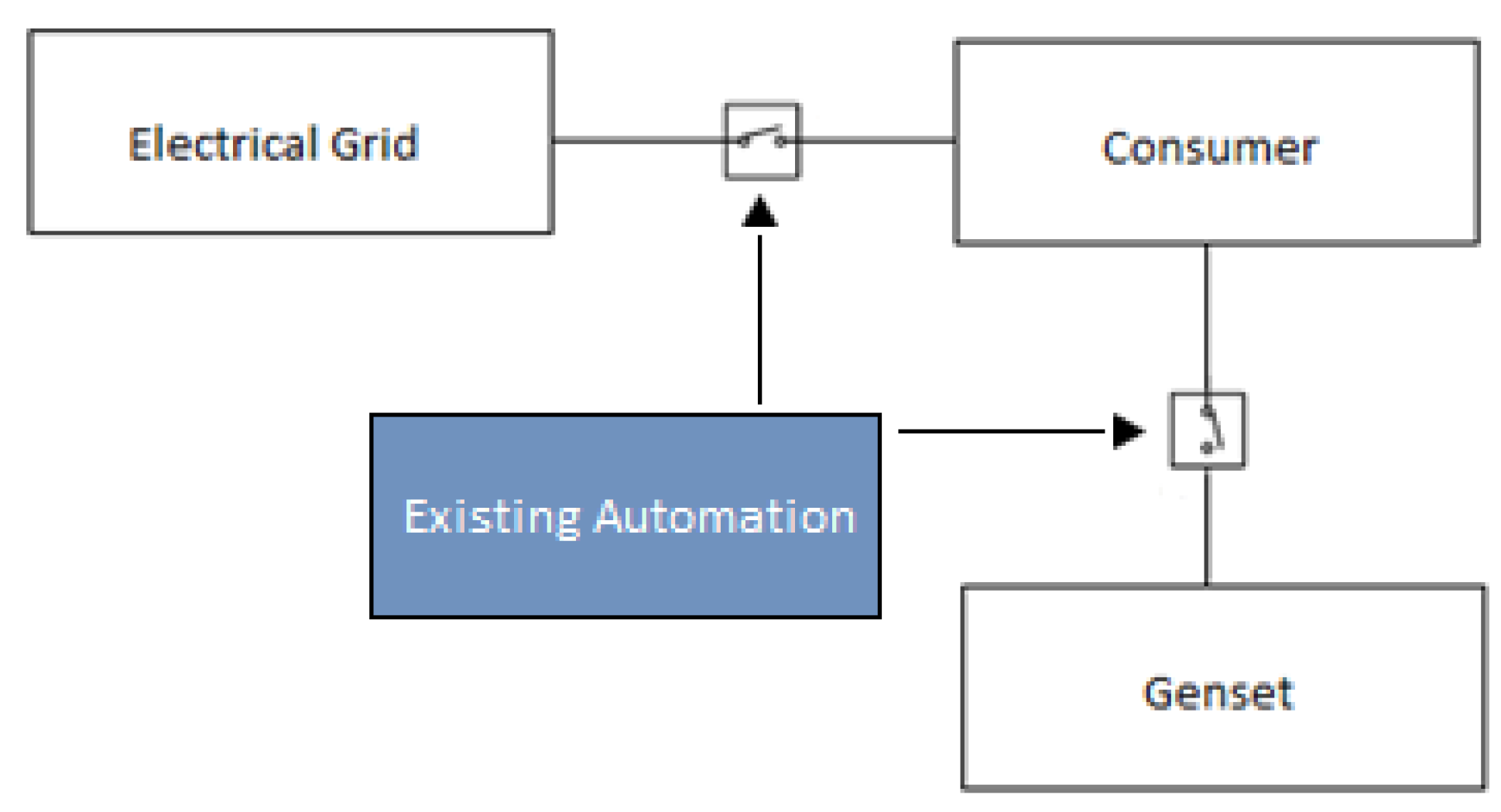 Inventions 05 00034 g005