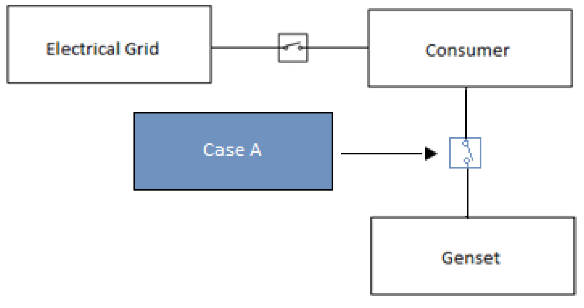 Inventions 05 00034 g006