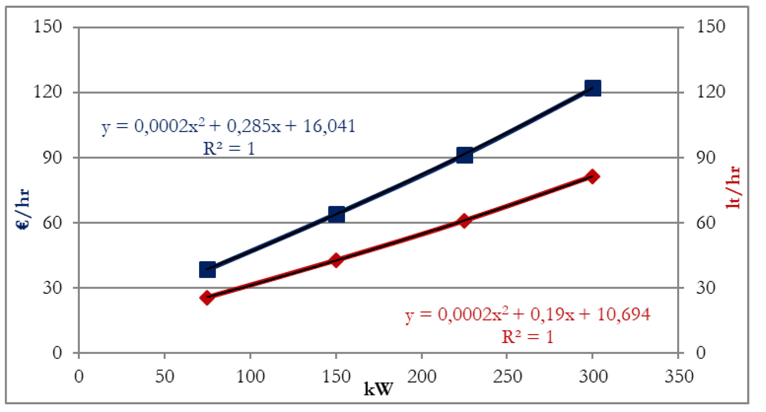Inventions 05 00034 g012