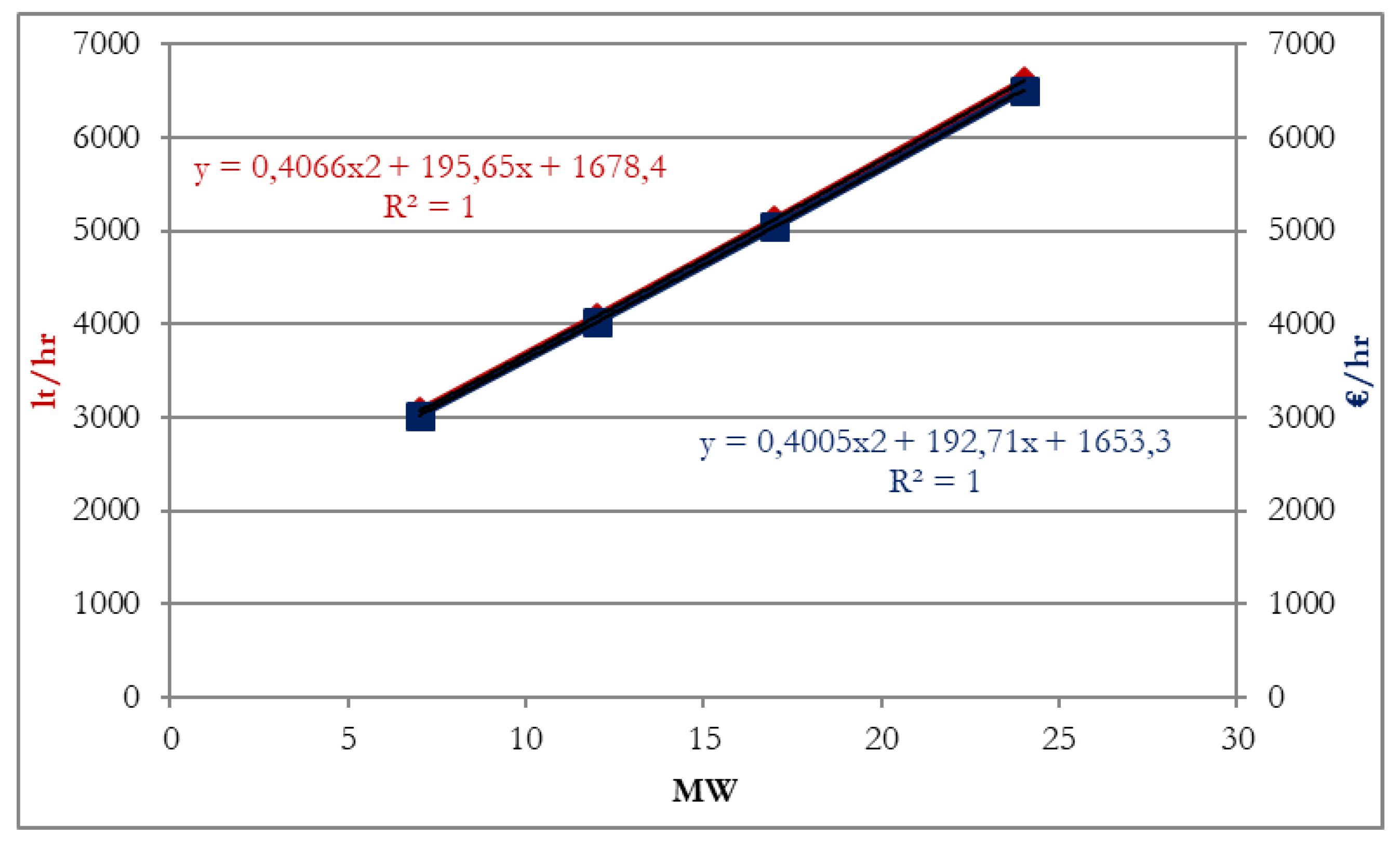 Inventions 05 00034 g014