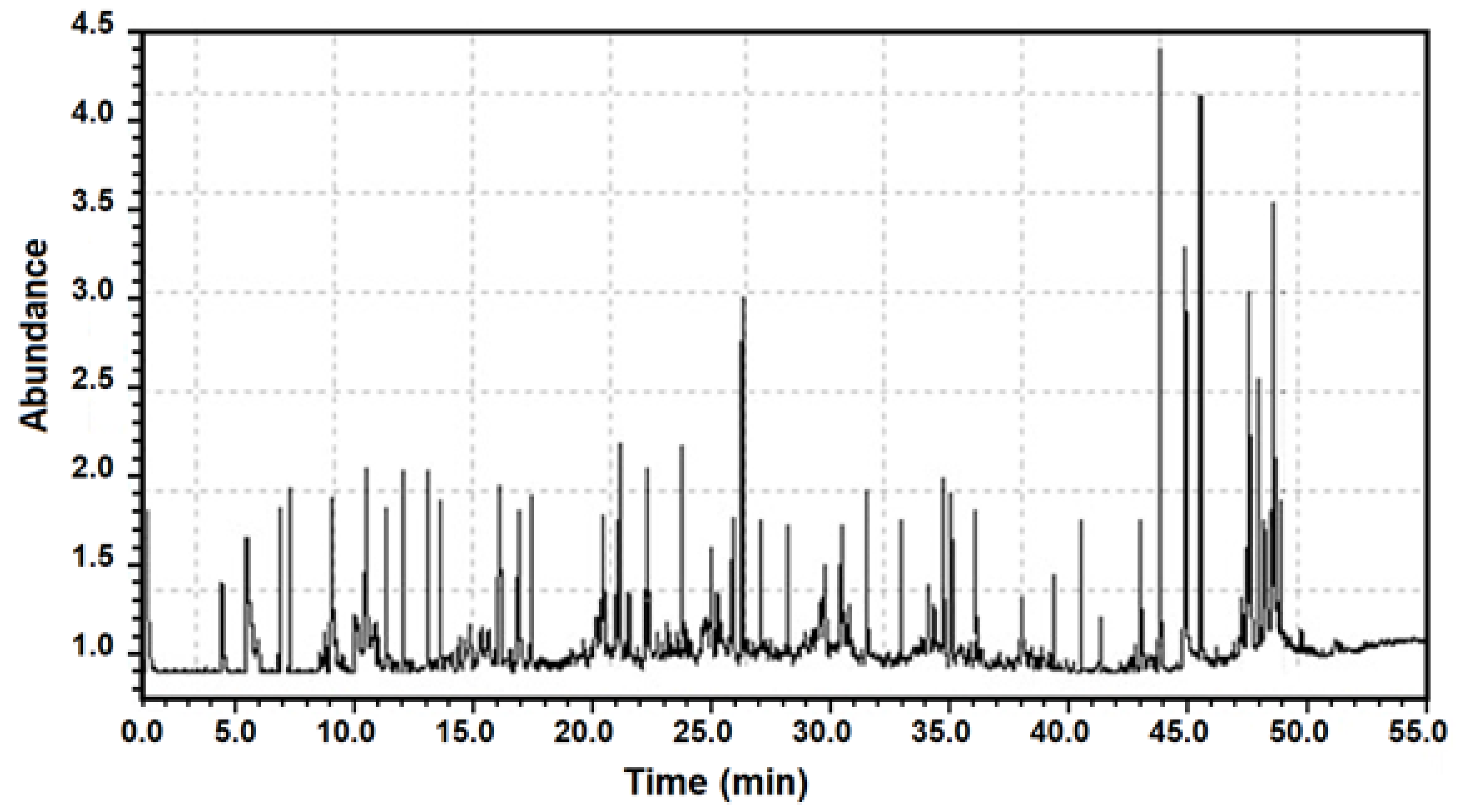 Inventions 05 00036 g002 Inventions 05 00036 g002