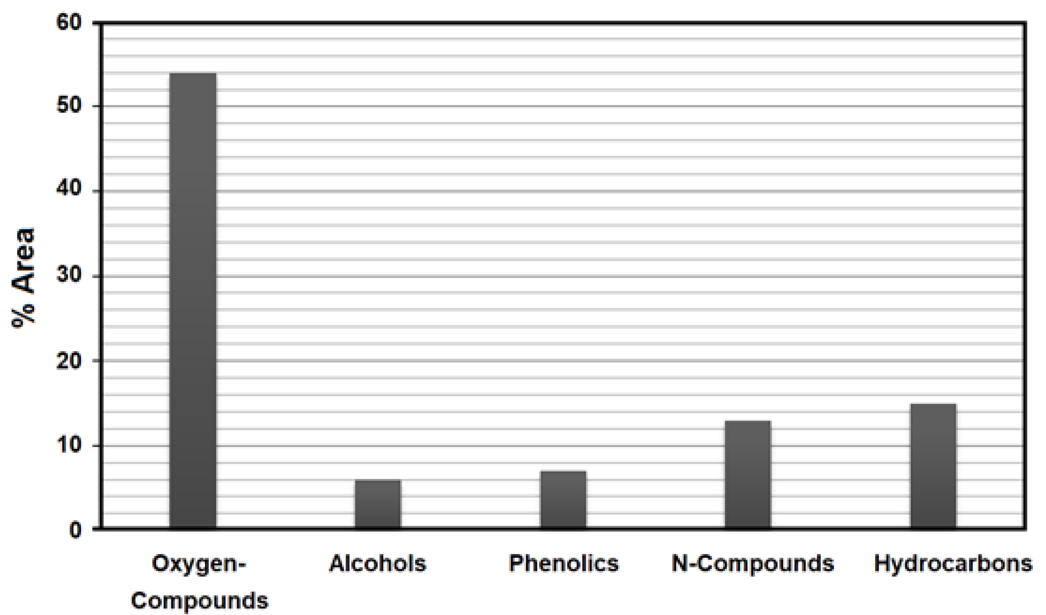Inventions 05 00036 g003 Inventions 05 00036 g003