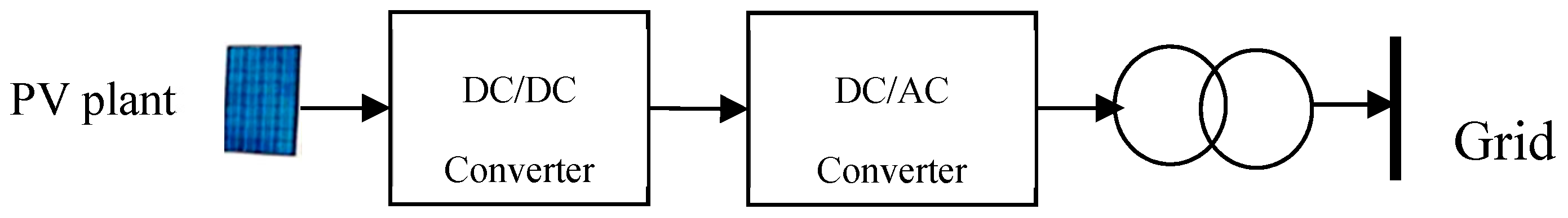 Inventions 05 00037 g004