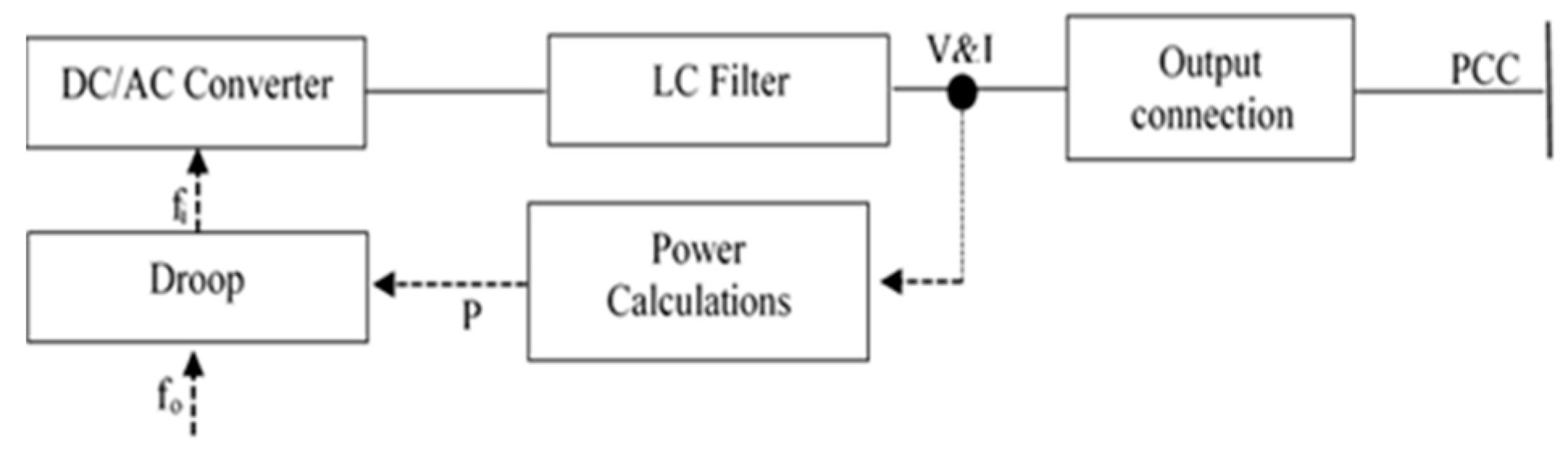 Inventions 05 00037 g005