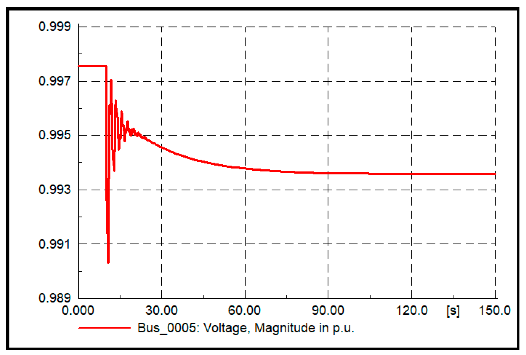 Inventions 05 00037 g010