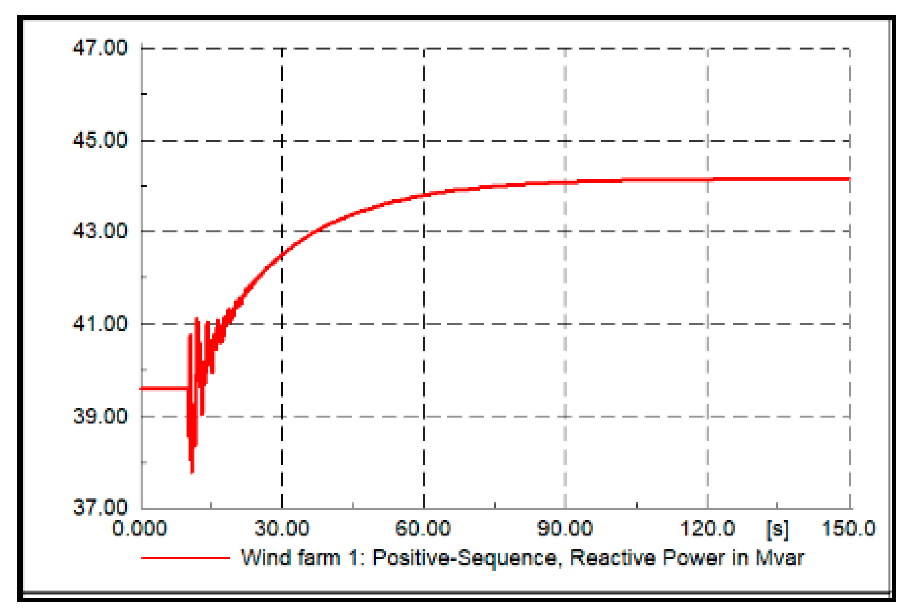 Inventions 05 00037 g011