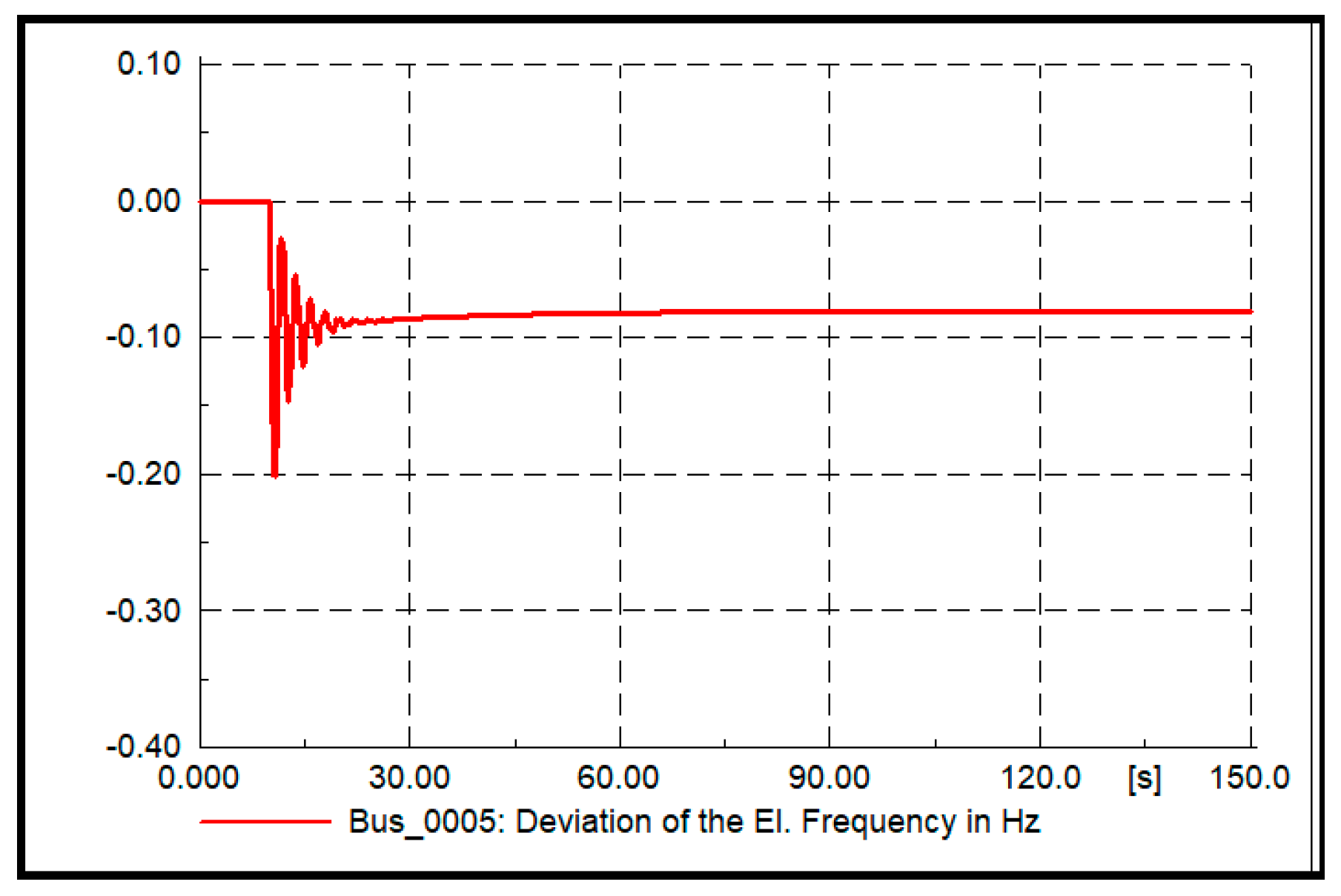 Inventions 05 00037 g013