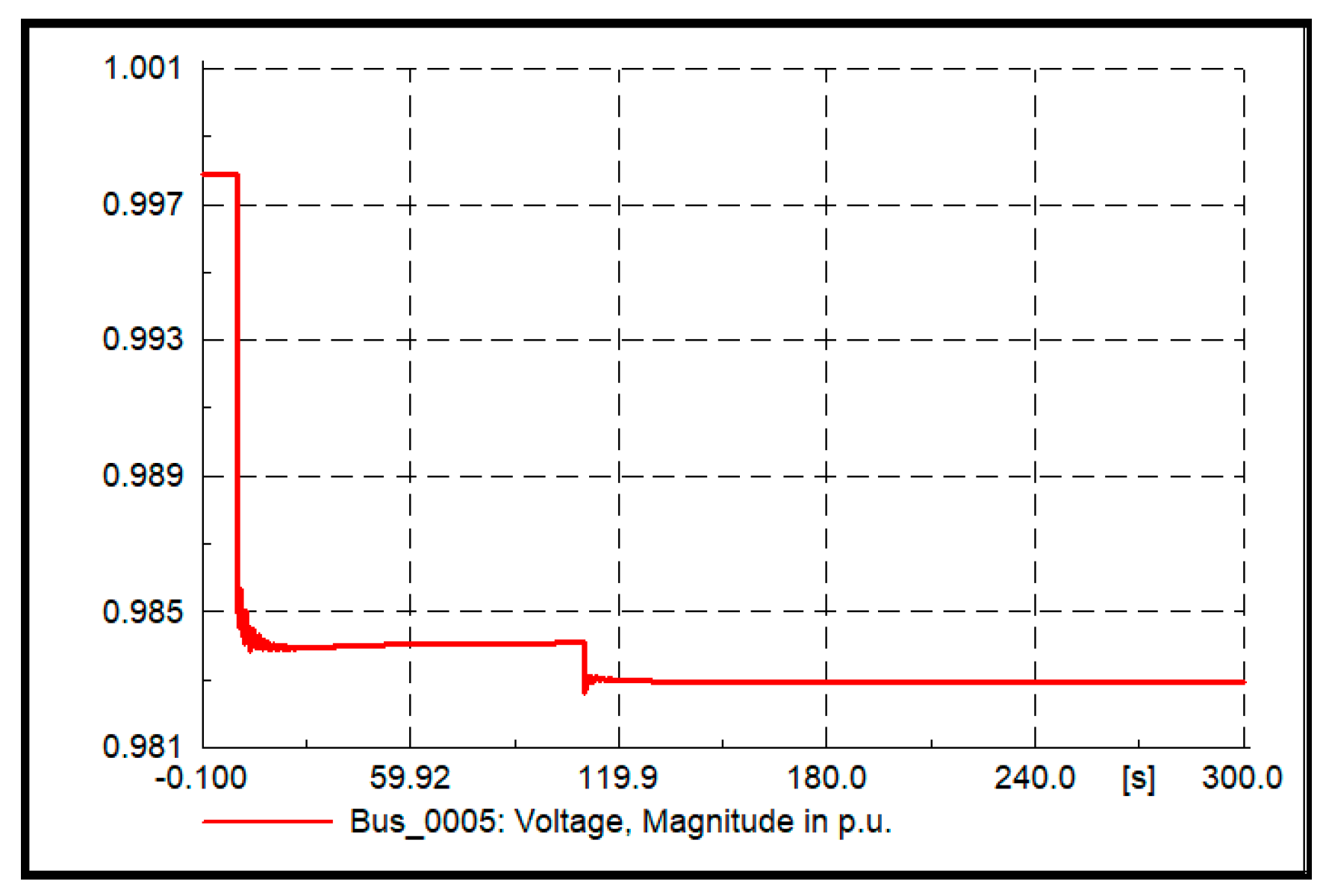 Inventions 05 00037 g015