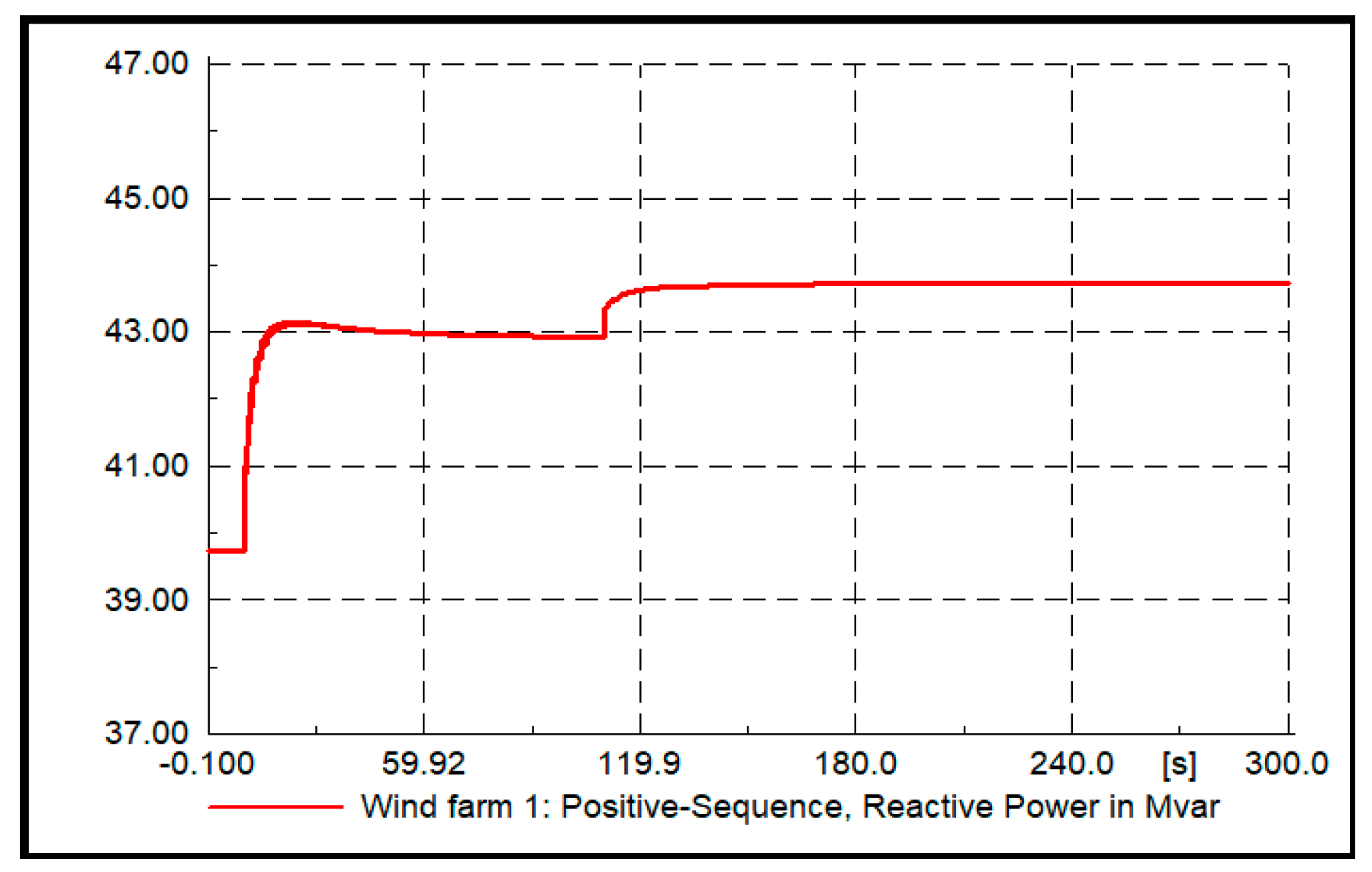 Inventions 05 00037 g016
