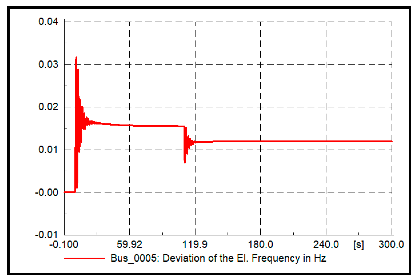 Inventions 05 00037 g017