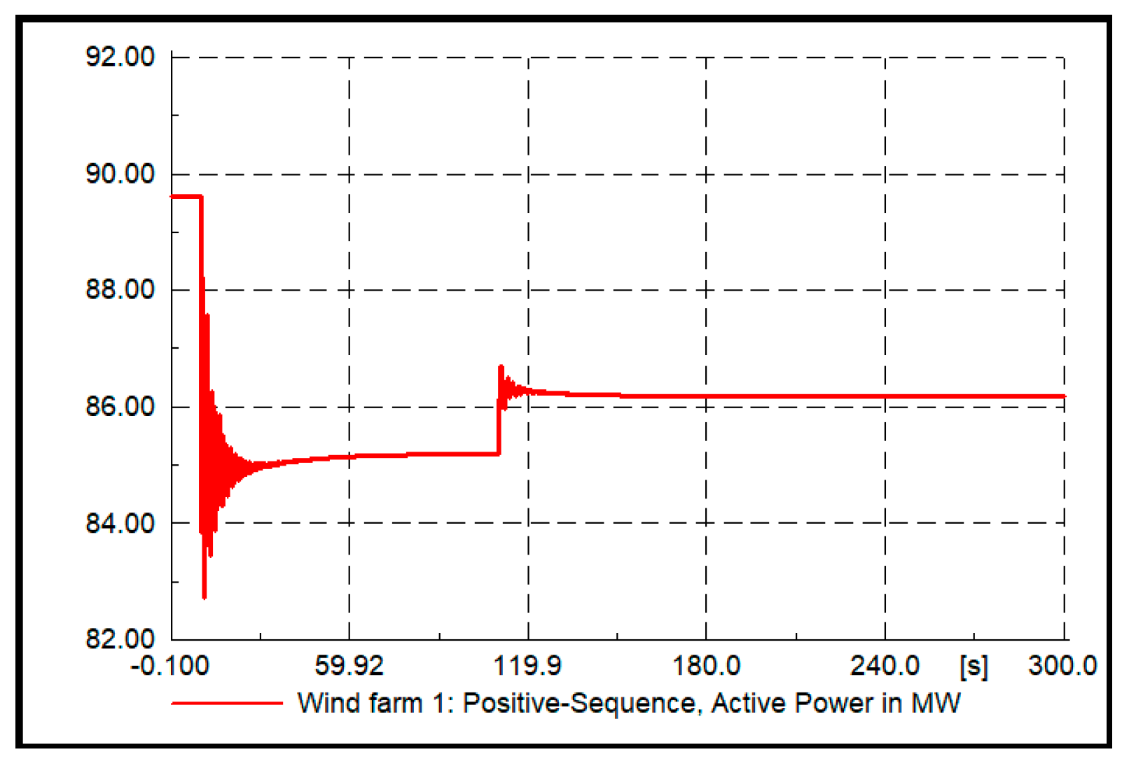 Inventions 05 00037 g018