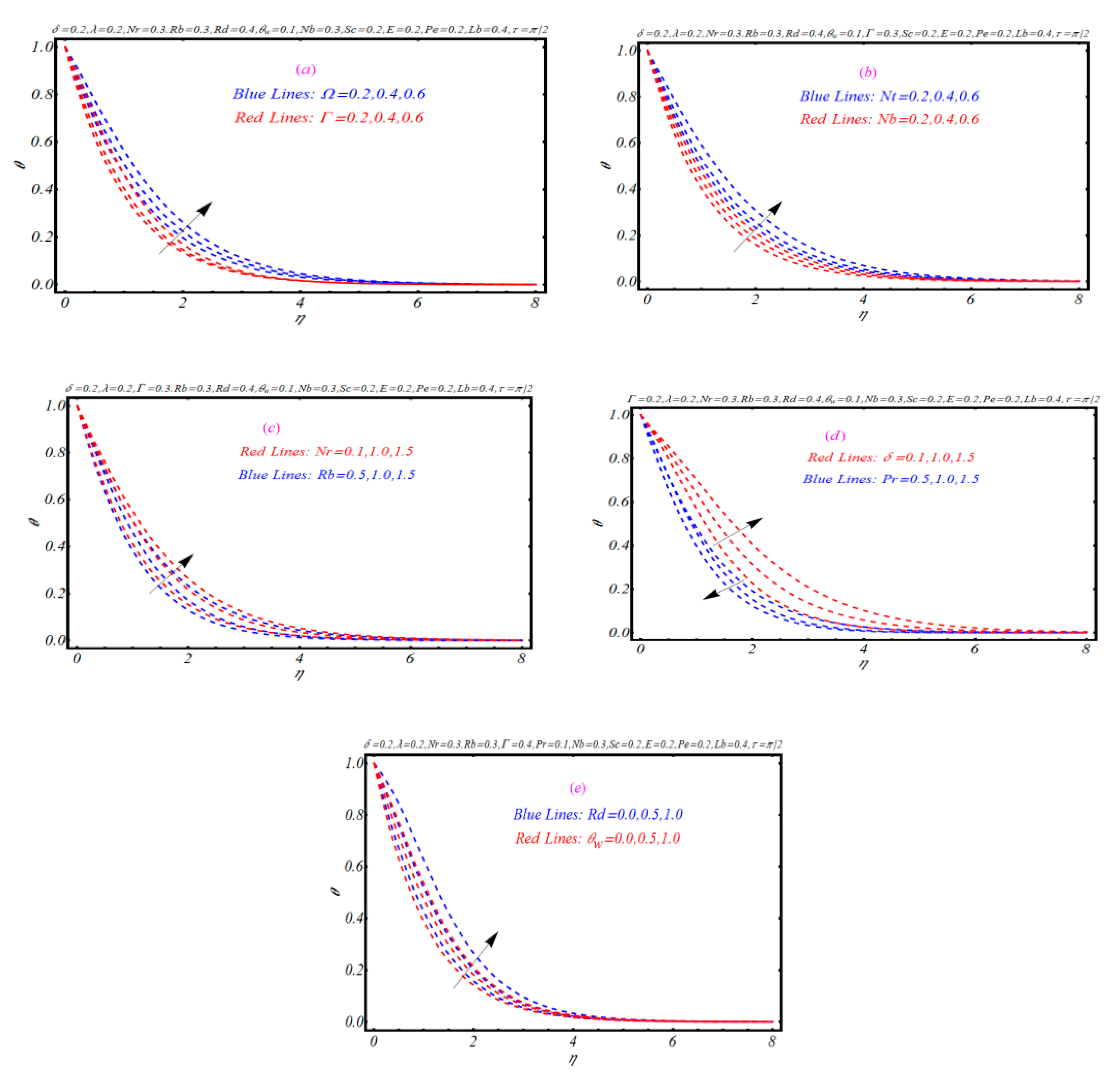 Inventions 05 00039 g003 Inventions 05 00039 g003