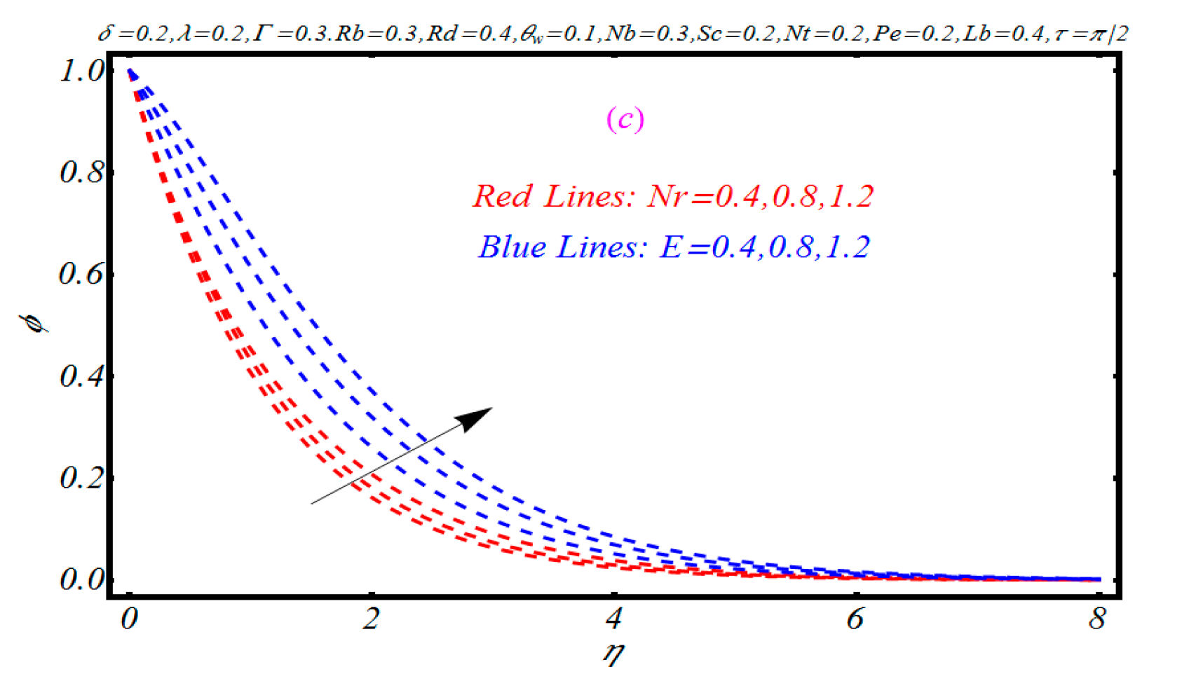 Inventions 05 00039 g004b Inventions 05 00039 g004b