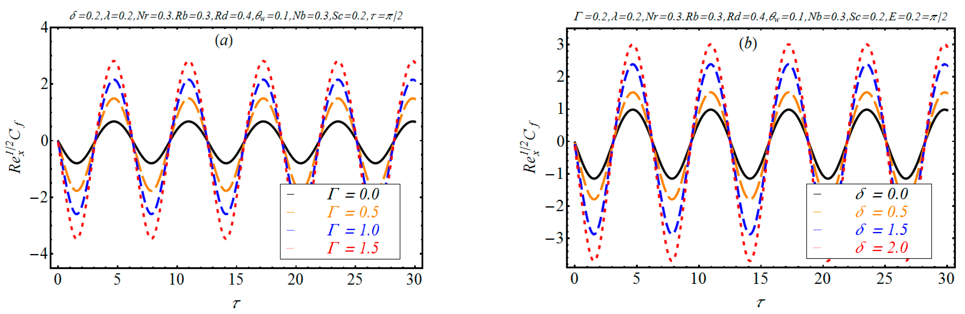 Inventions 05 00039 g006 Inventions 05 00039 g006