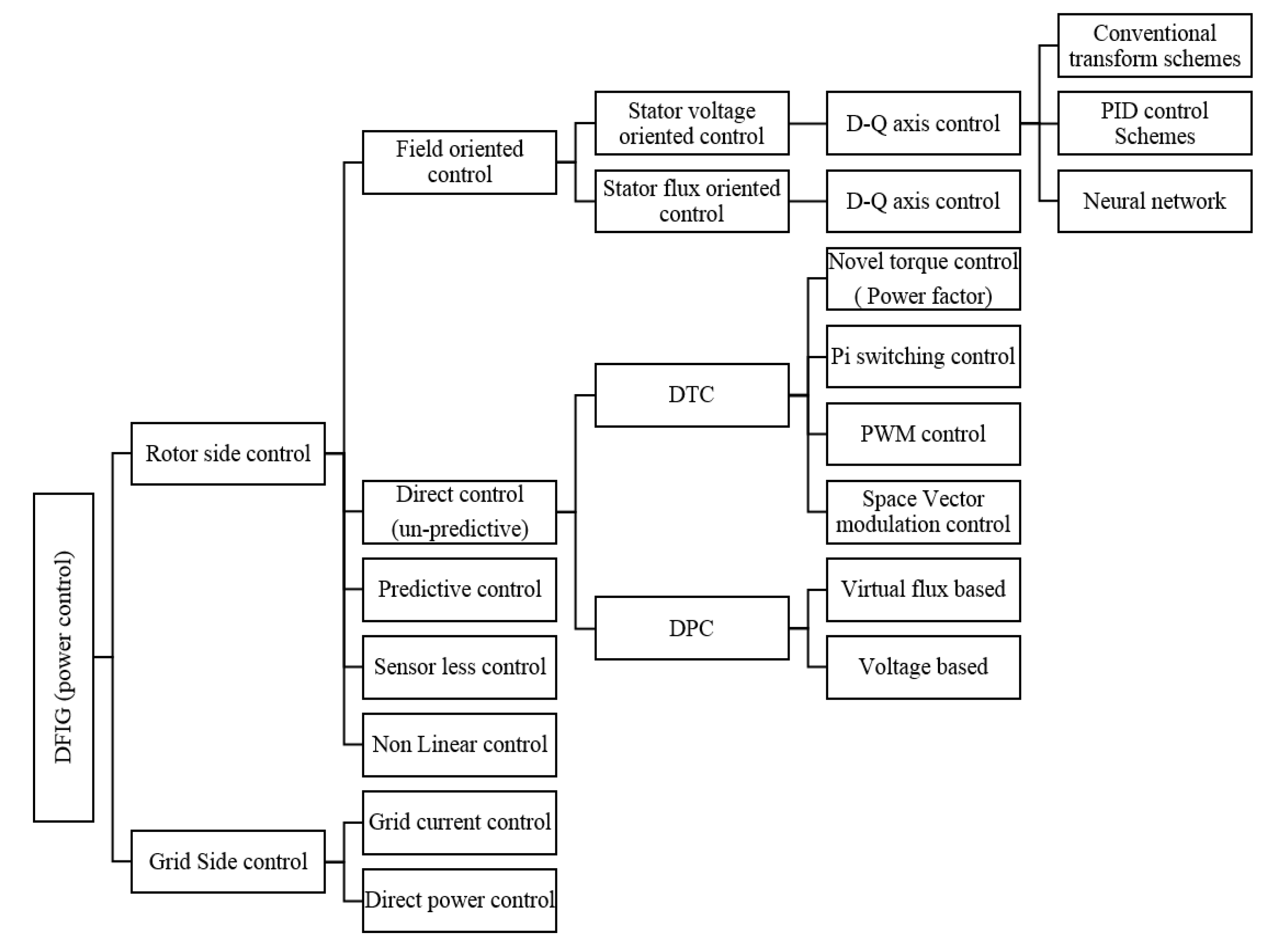 Inventions 05 00040 g001