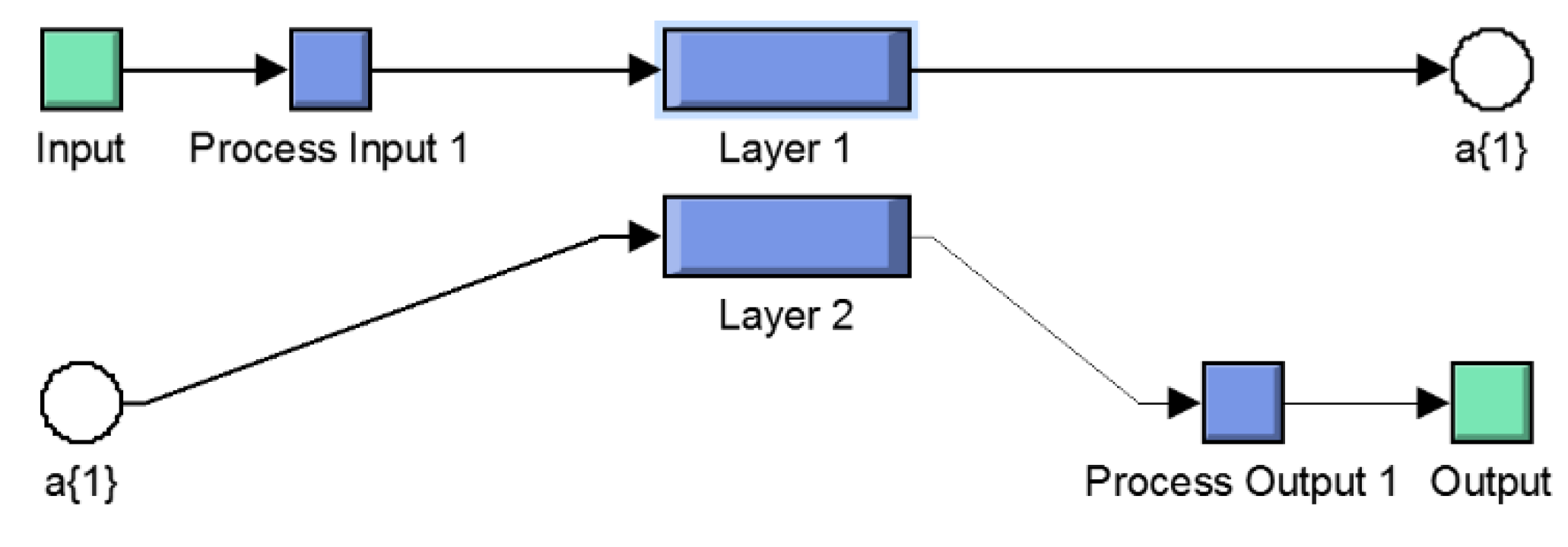 Inventions 05 00040 g002