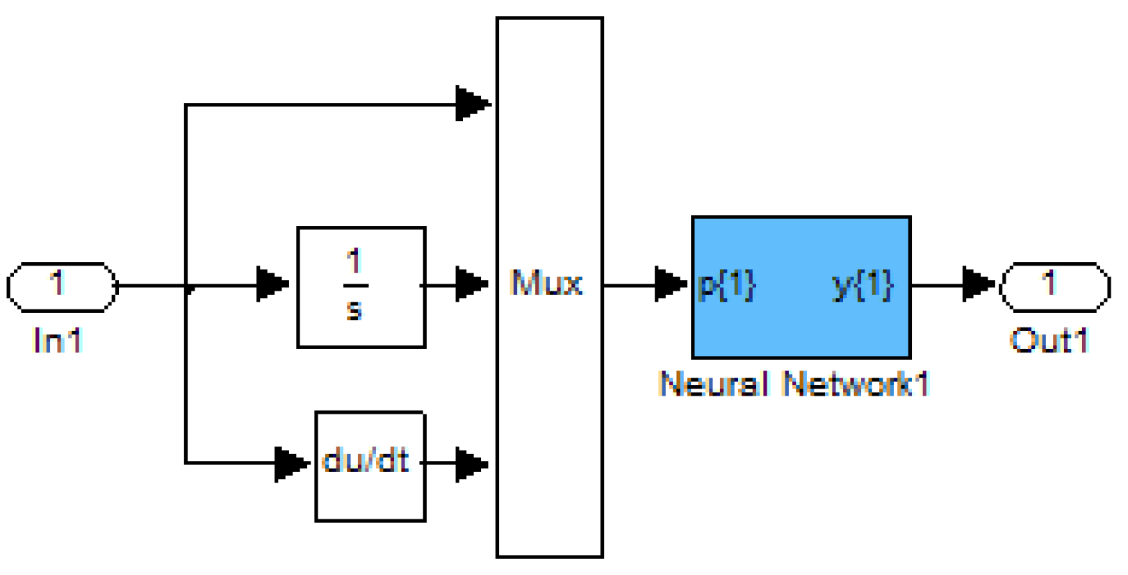 Inventions 05 00040 g005